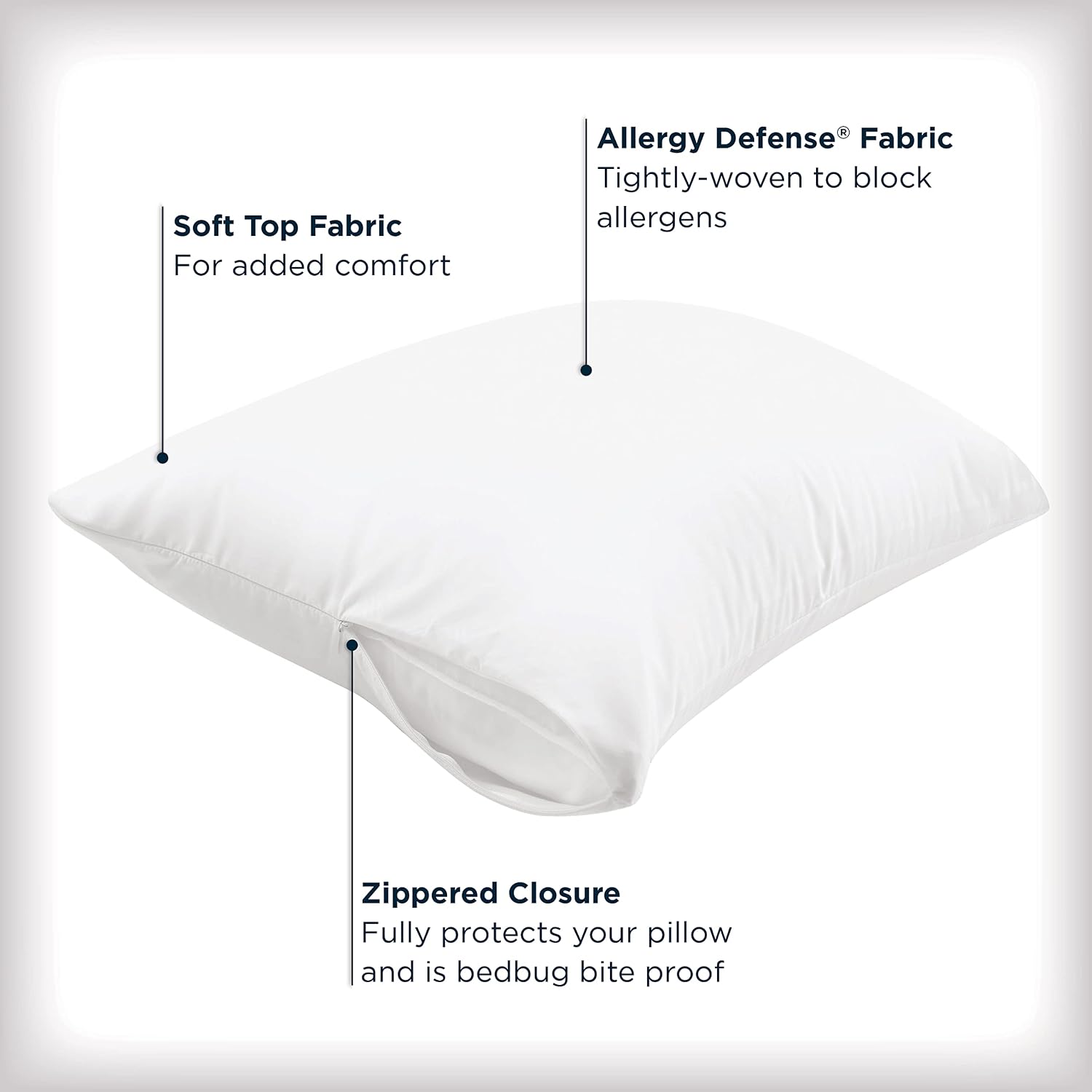 Set of 2 Standard/Queen AllerEase Pillow Protectors - Moisture Wicking, Advanced Allergy Protection - Premium Polyester, Zippered Protectors