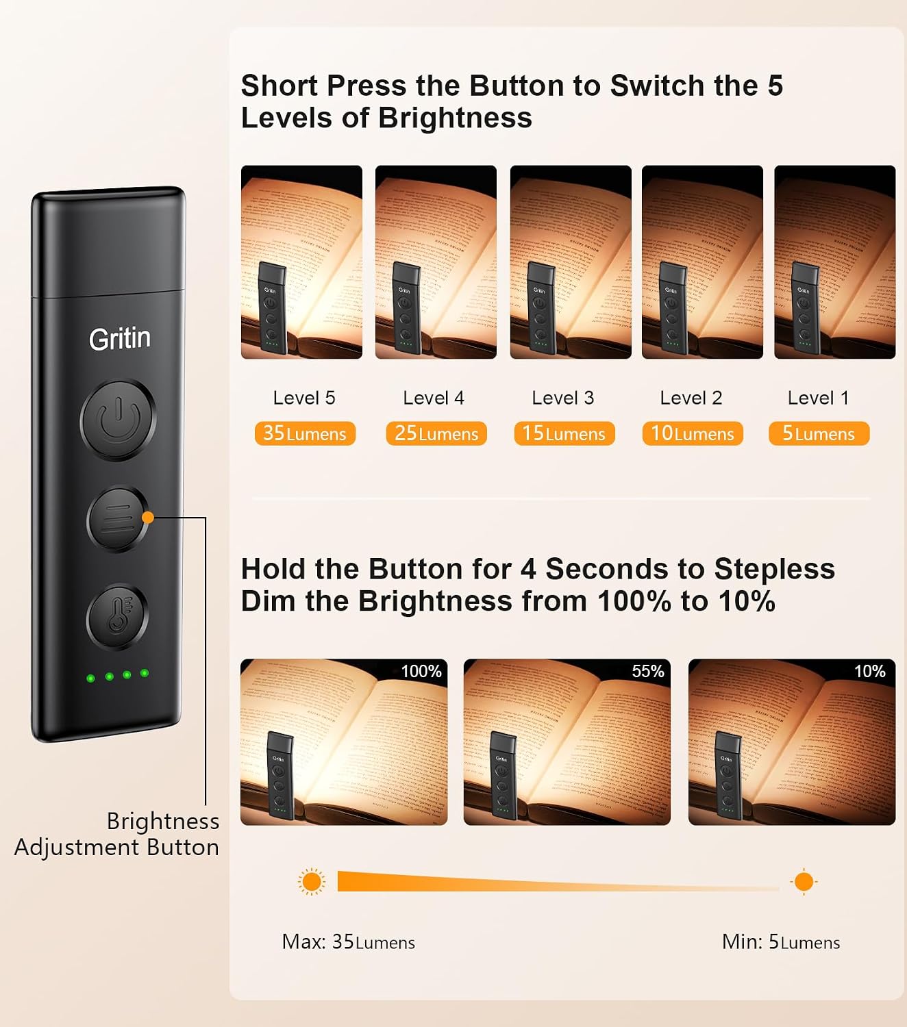 Gritin Book Light Rechargeable, Eye Caring 3-Color & 5-Brightness Clip on LED Reading Light for Books in Bed- Stepless Dimming, Long…
