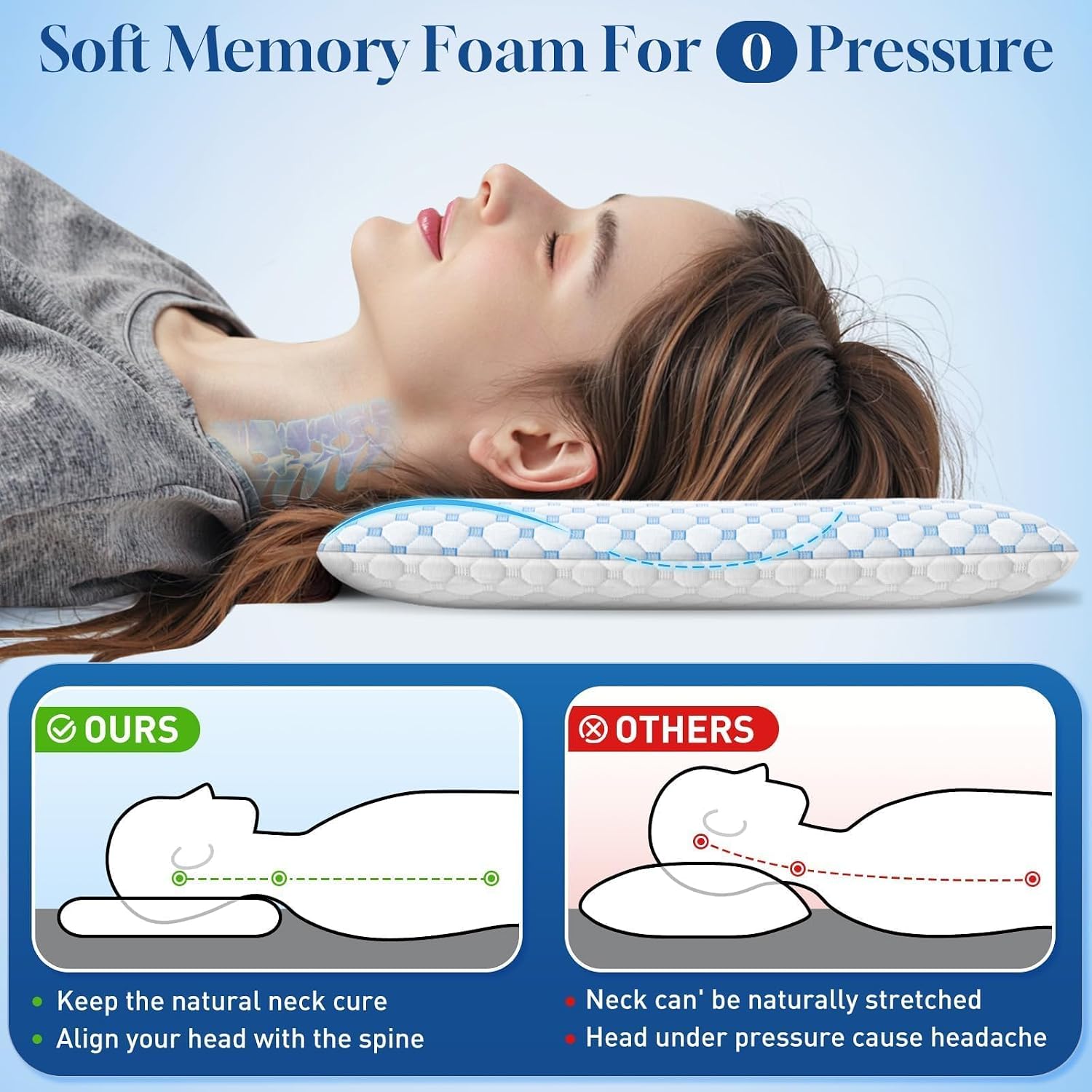 CloudBliss Ultra 3.3” Pillows for Side | Back | Stomach Sleepers, Memory Foam Flat Pillow, Low Profile Sleeper Pillows with Double Sid…