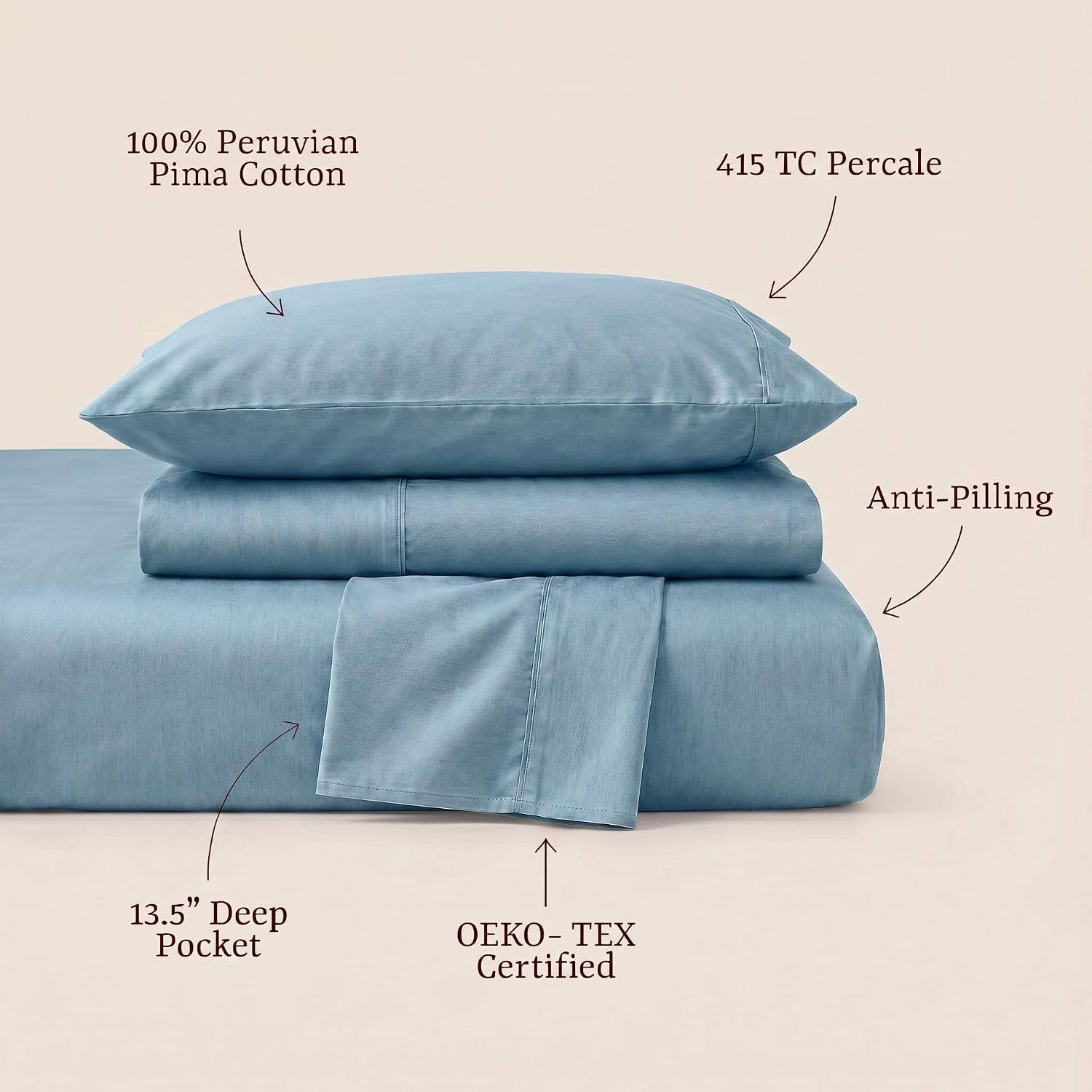 Perupima Peru Pima 415 Thread Count Percal Queen Sheet Set - 100% Peruvian Pima Cotton, 4 Piece (Flat, Fitted, 2 Pillowcases) - Cooling, Cr…
