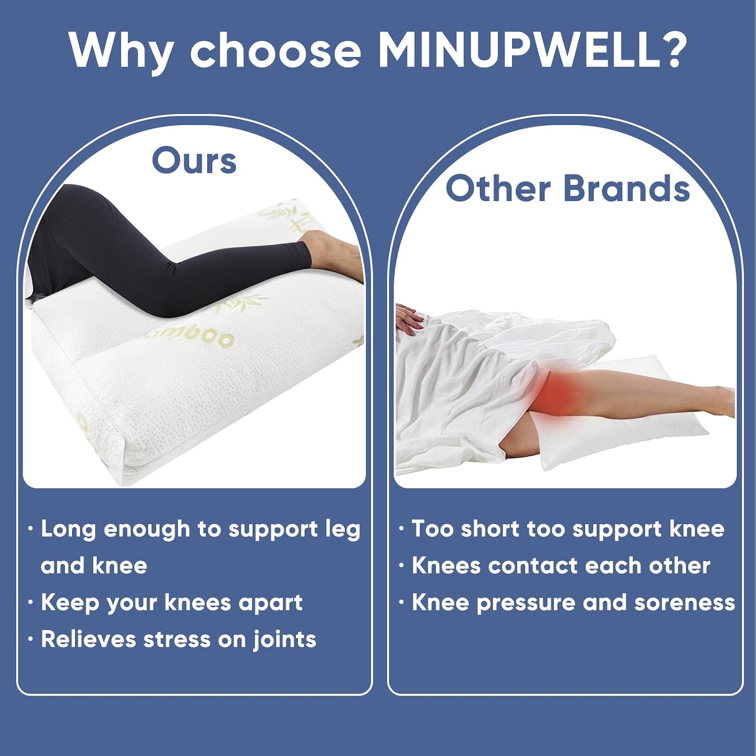 MINUPWELL 6.5" Knee Pillow for Side Sleepers - 100% Shredded Memory Foam Leg Pillow for Side Sleeping - Between Leg & Under Hip Pillow…