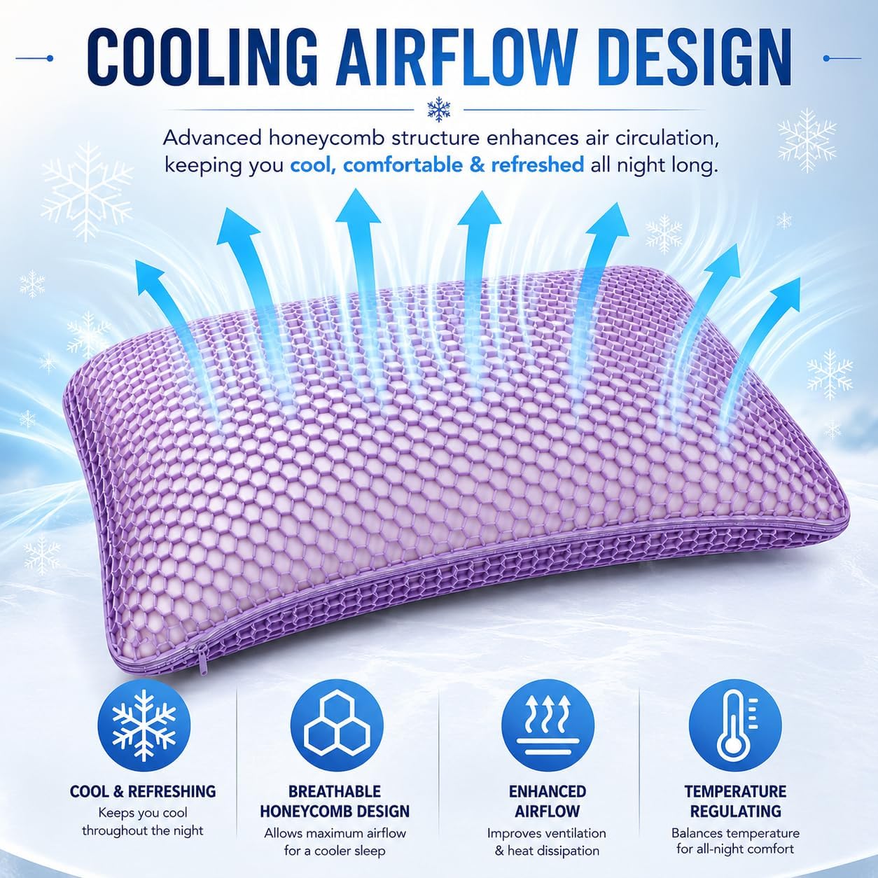 Cooling Gel Memory Foam Pillow for Neck & Shoulder Support | Breathable Honeycomb Design | Soft Ergonomic Bed Pillow for Side & Back…