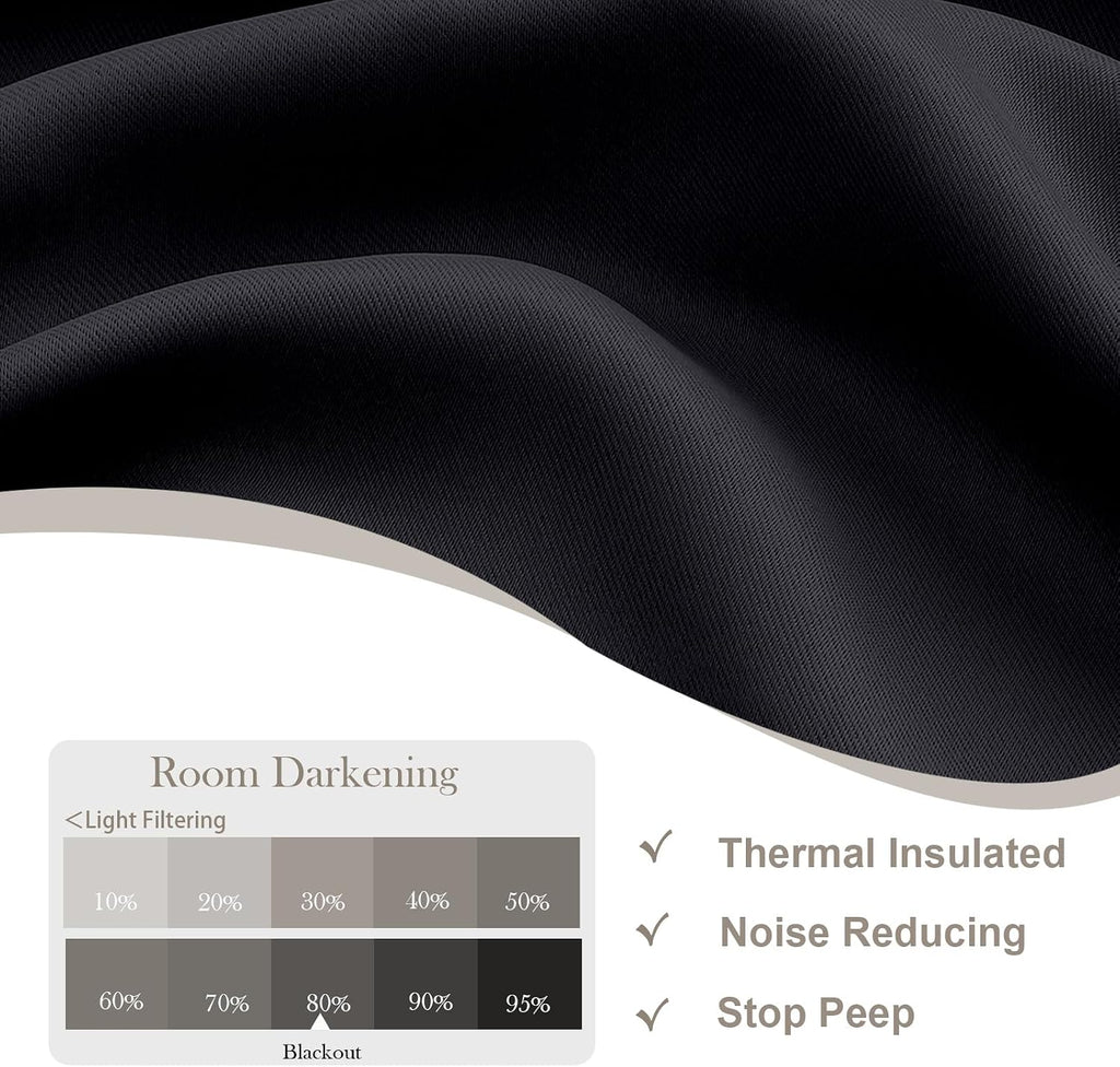 Gwine Black Blackout Curtains for Bedroom 96 inches Long 2 Panels, Solid Thermal Insulated Noise Reducing Room Darkening Rod Pocket…