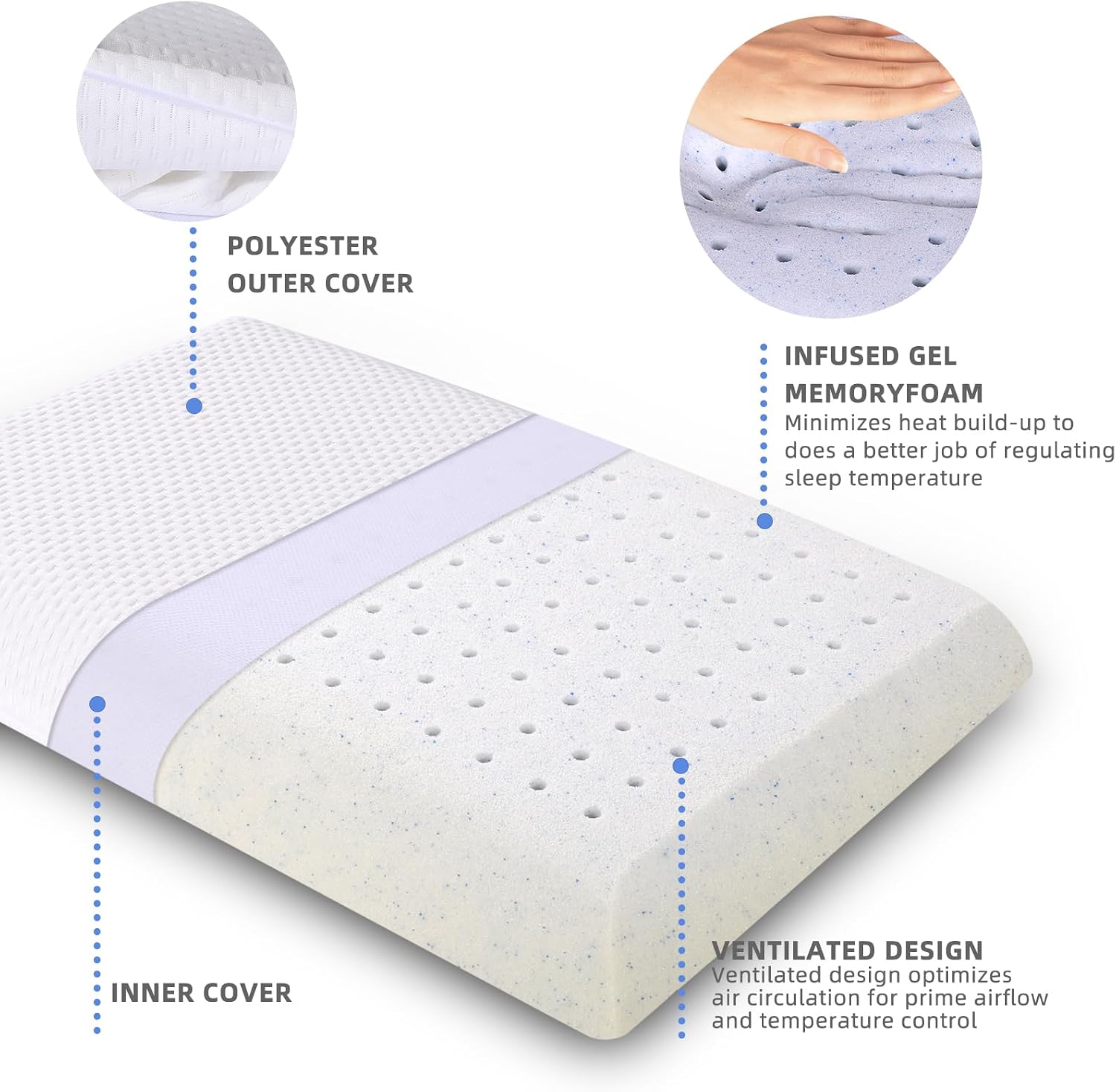 Suqiome SUQ I OME Sleeper - Cooling Gel Thin Flat Memory Foam Pillow for Bed Sleeping, Low Profile, Ultra Thin Flat Pillow for Stomach…