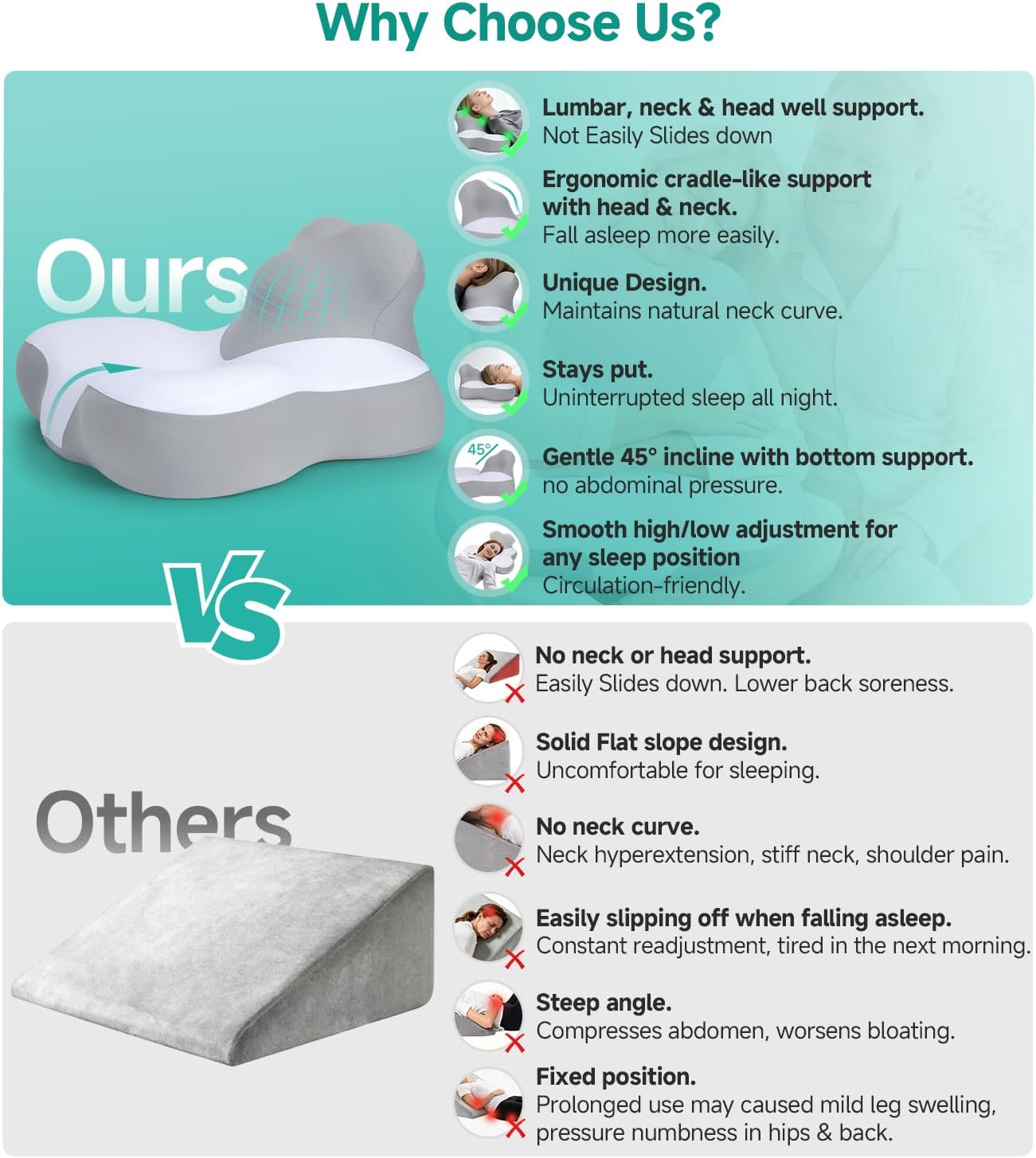 SOFTGASMagneticCardWalletHolderforAppleMagsafe Bed Wedge Pillow for Headboard, 2026 Upgraded 2nd-Gen 10 Inch Memory Foam Wedges for Sleepin…