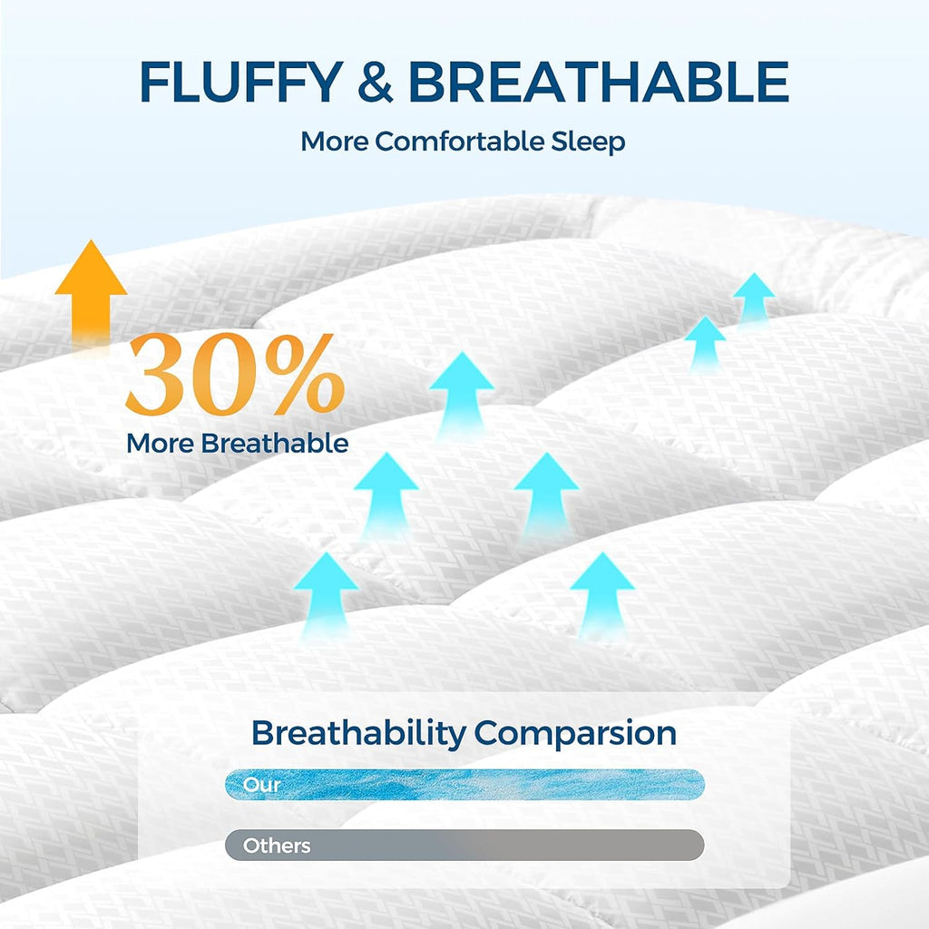 LovingLeashes Dual Layer 4 Inch Memory Foam Mattress Topper, 2 Inch Gel Memory Foam and 2 Inch Pillow Top Mattress Pad Cover for Bac…