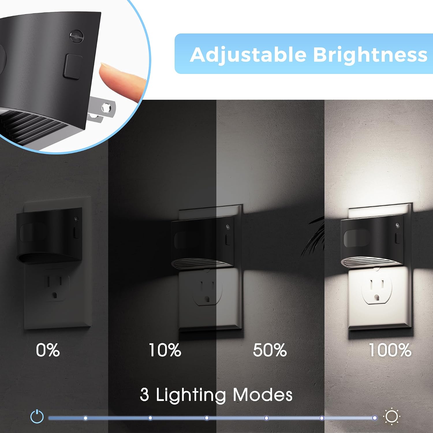 L LOHAS LED Night Light with Motion Sensor & Dusk to Dawn Sensor, Night Lights Plug into Wall with 30-100lm Adjustable Brightness…