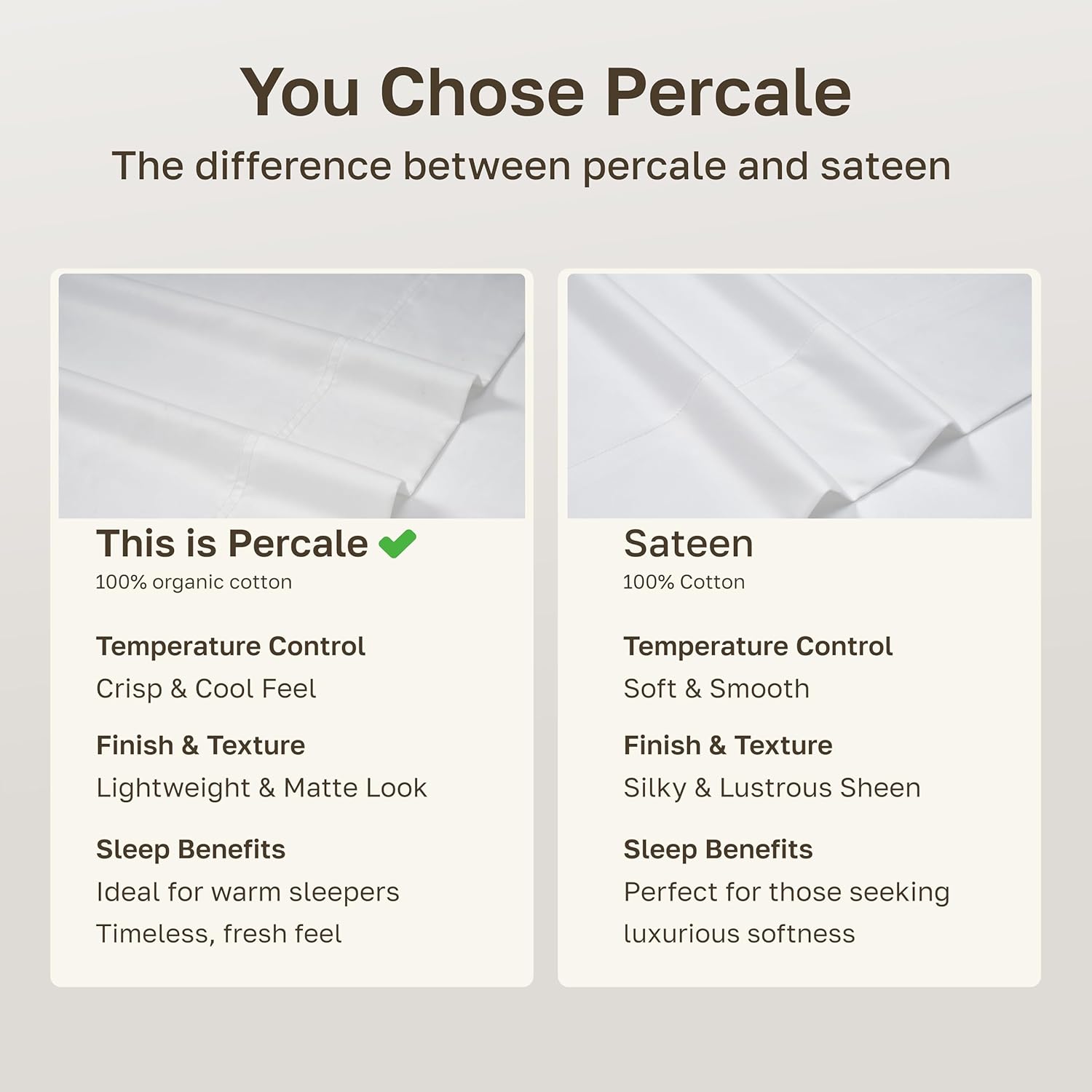CaliforniaDesignDen California Design Den Twin Sheets Set - Deep Pocket 100% Organic Cotton Sheets, Cool & Crisp Percale, Durable Bedding S…