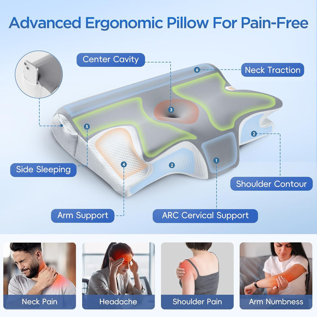 ComRola Effective Cervical Neck Pillow for Sleeping, Memory Foam Pillows for Neck Support, Odorless Contour Side Pillow, Ergonomic Bed Pill…