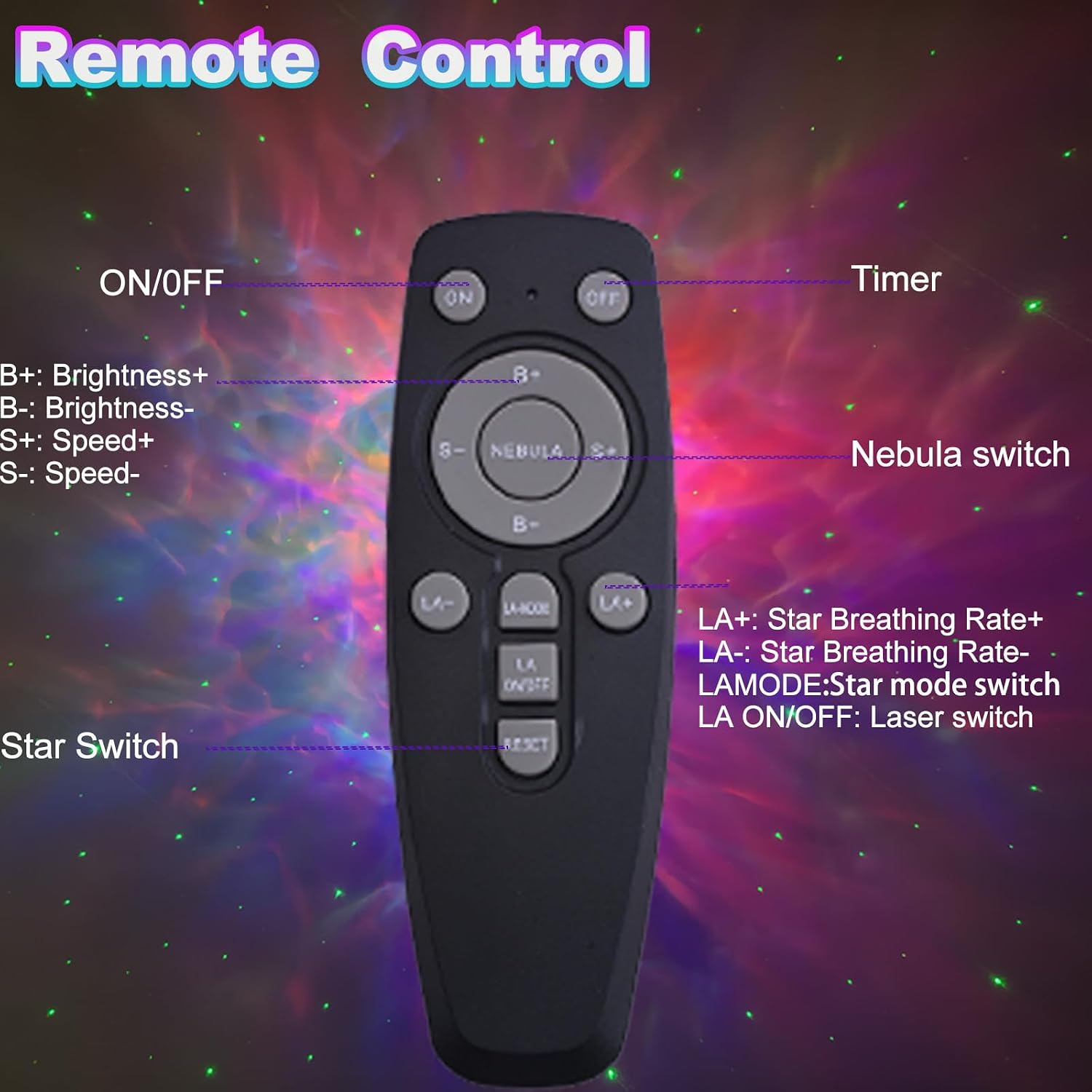 Space Future captain Astronaut Galaxy Night Light Projector for Bedroom - Star Lights Ceiling Projector with Remote Control & Timer,…