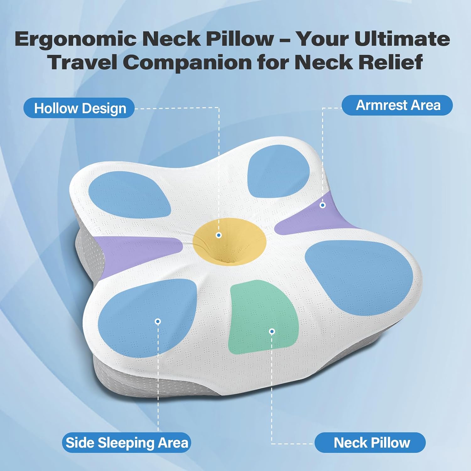 SAHEYER Memory Foam Camping Pillow, Travel Pillows for Sleeping, Cervical Neck Support Camping Gear Accessories - Small Pillow Travel…