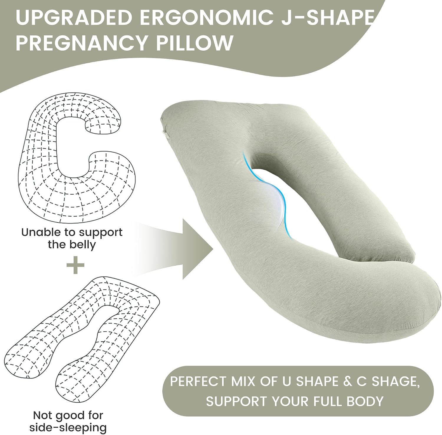 Jcickt Pregnancy Pillow for Sleeping,59 inch Maternity Pillow with Removable Washable Cover, J-Shaped Cooling Full Body Pregnant Pillow…
