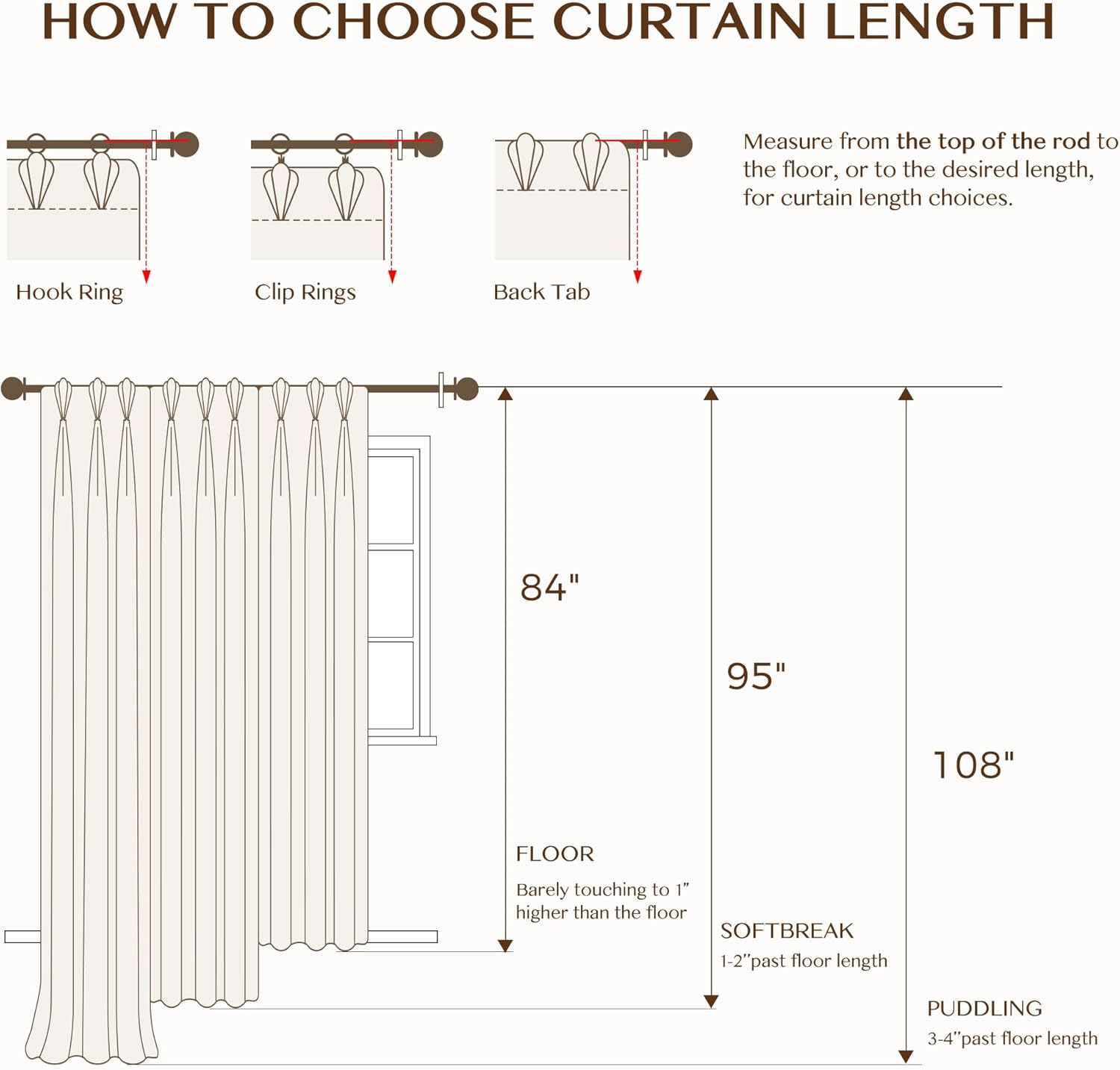 Threegirlshome THREE GIRLS Plaid Pinch Pleated Curtains - Modern Luxury Linen Buffalo Blackout Drapes, Thermal Insulated Double Layer Windo…
