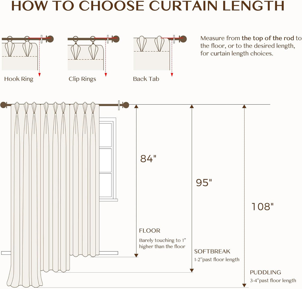 Threegirlshome THREE GIRLS Plaid Pinch Pleated Curtains - Modern Luxury Linen Buffalo Blackout Drapes, Thermal Insulated Double Layer Windo…