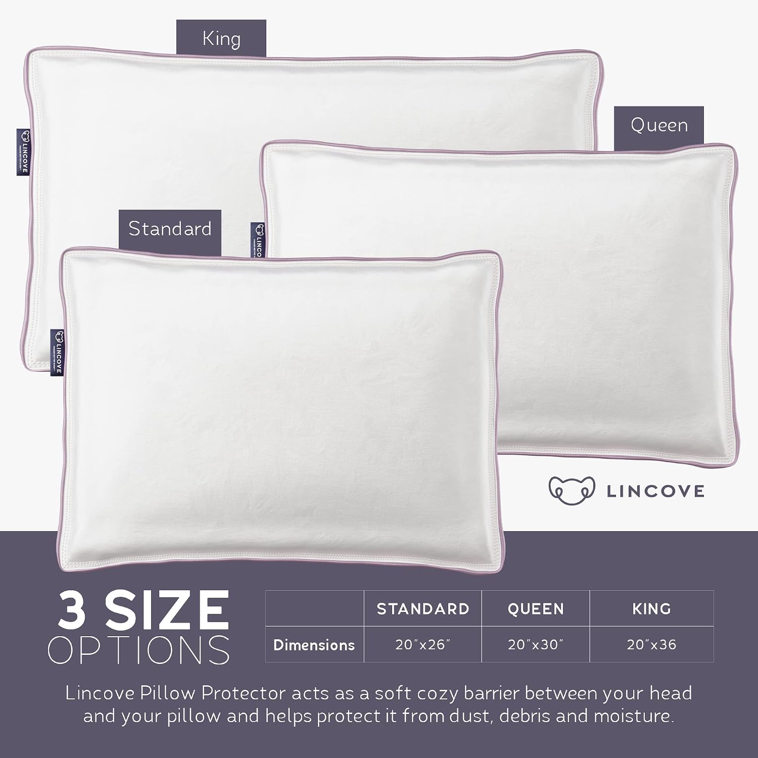 Lincove 100% Cotton Sateen Pillow Protector Cover - Zipper Pillow Cover - 500 Thread Count Luxury Cotton - Zippered Dust Pillow Protector…