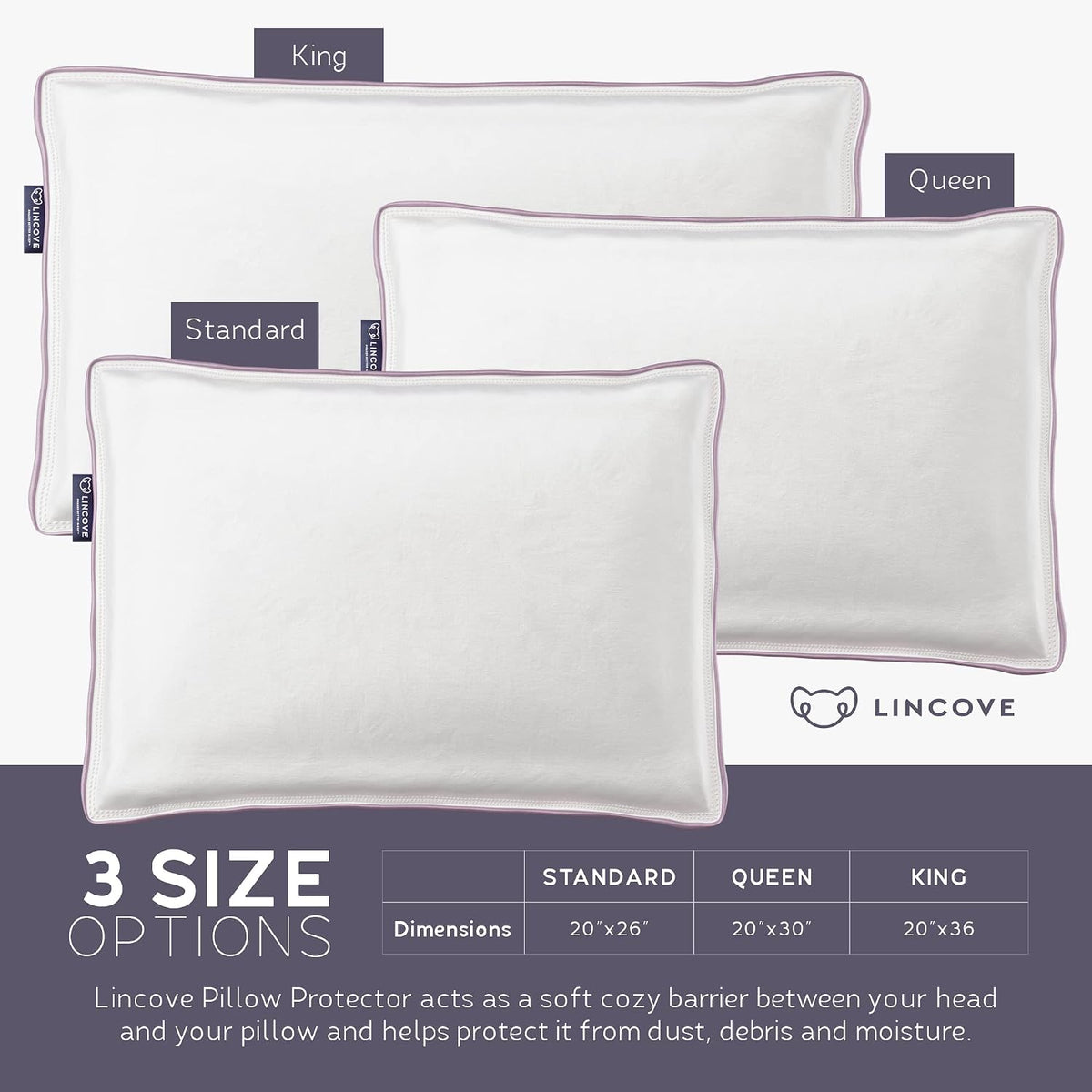 Lincove 100% Cotton Sateen Pillow Protector Cover - Zipper Pillow Cover - 500 Thread Count Luxury Cotton - Zippered Dust Pillow…