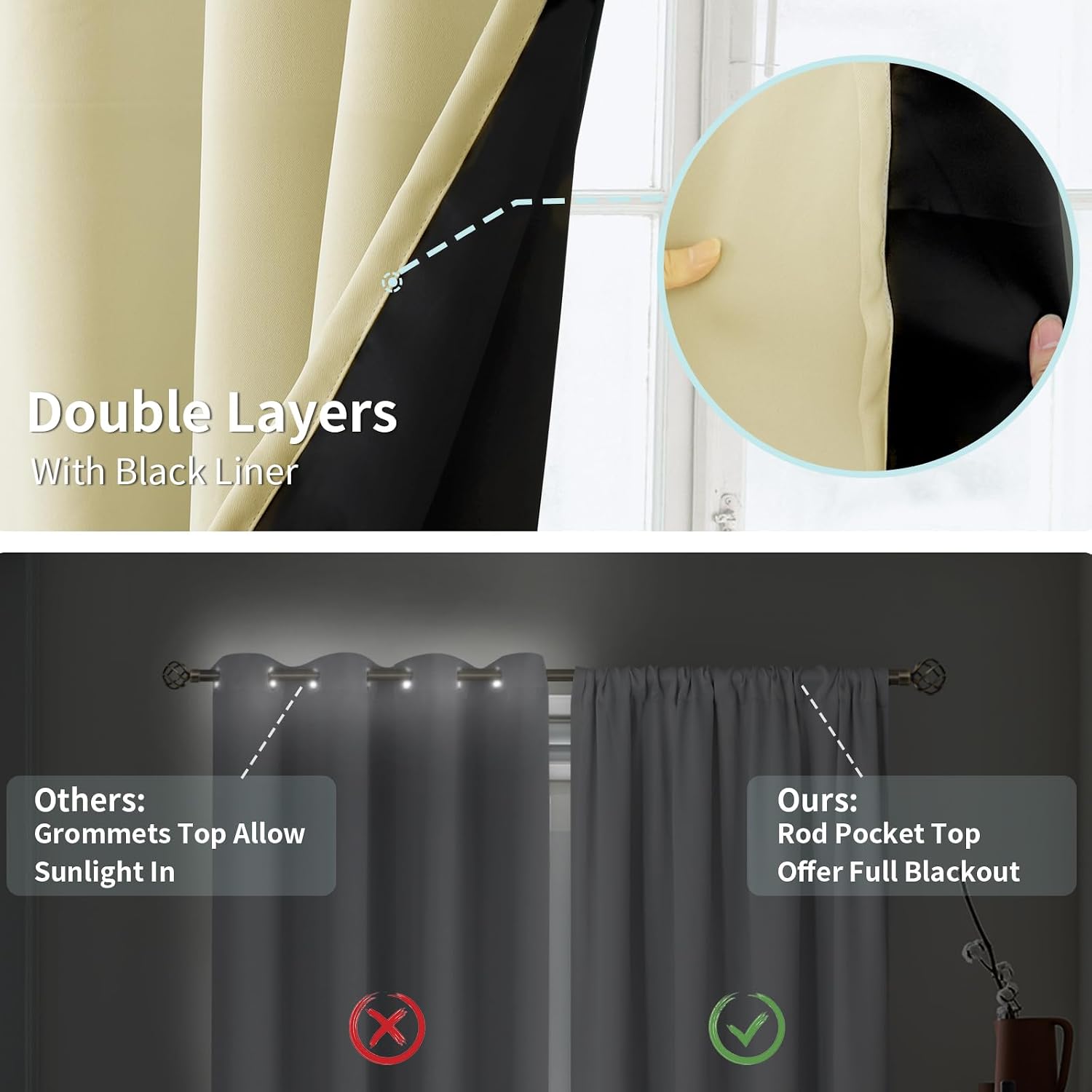 BGment 100% Blackout Curtains for Bedroom with Black Liner, Double Layer Thermal Insulated Full Room Darkening Noise Canceling Rod Pocket…