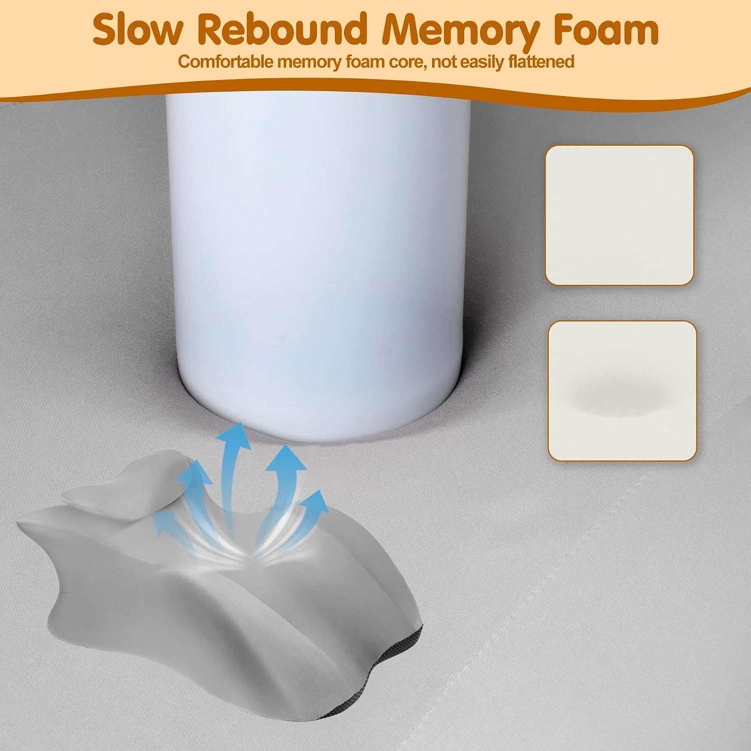 Myfamirea Memory Foam Ergonomic Wedge Pillow for Adults - Prone Pillow for Bed Sleeping, Reading, Memory Foam Ergonomic Cushion for Back Su…