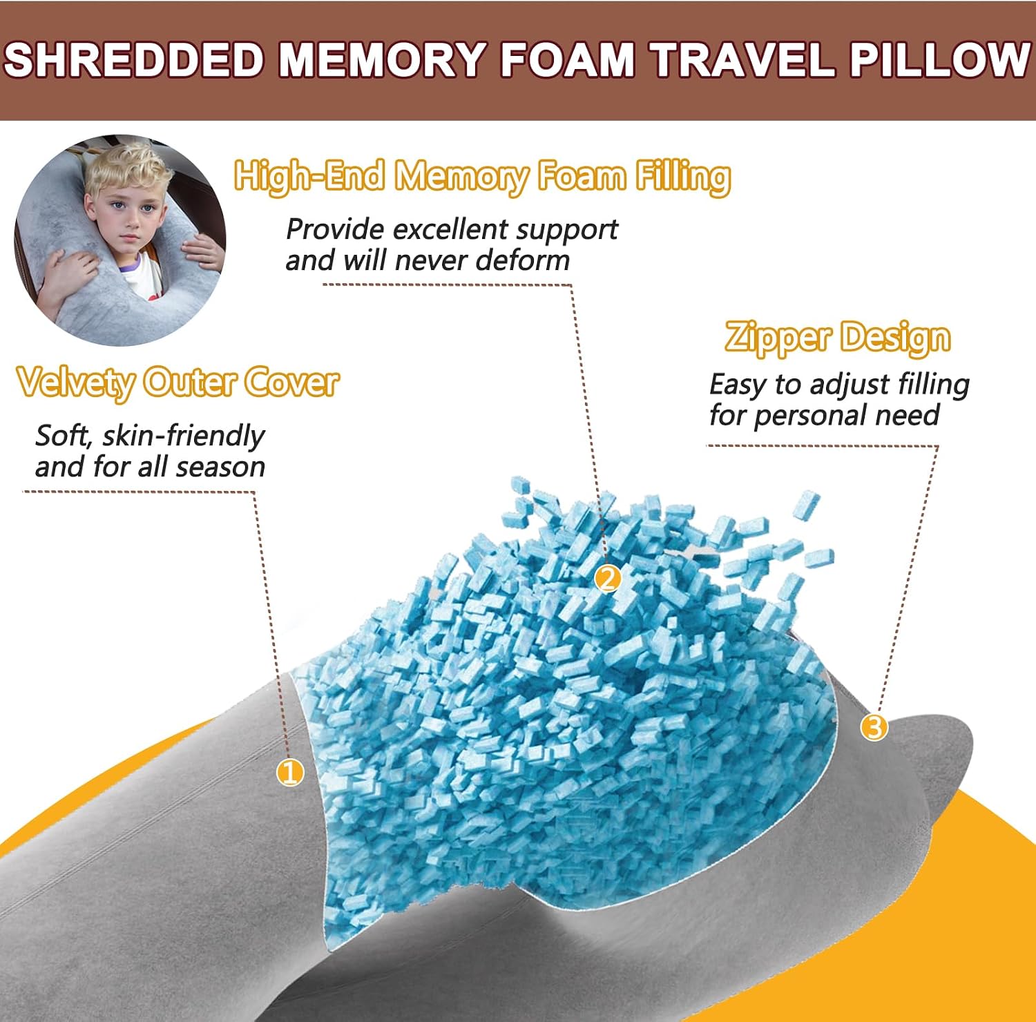 1 MIDDLE ONE Car Pillow for Kids, Memory Foam Travel Pillow for Car and Adults, Kid Travel Pillows for Sleeping on Road Trip, Small Body…