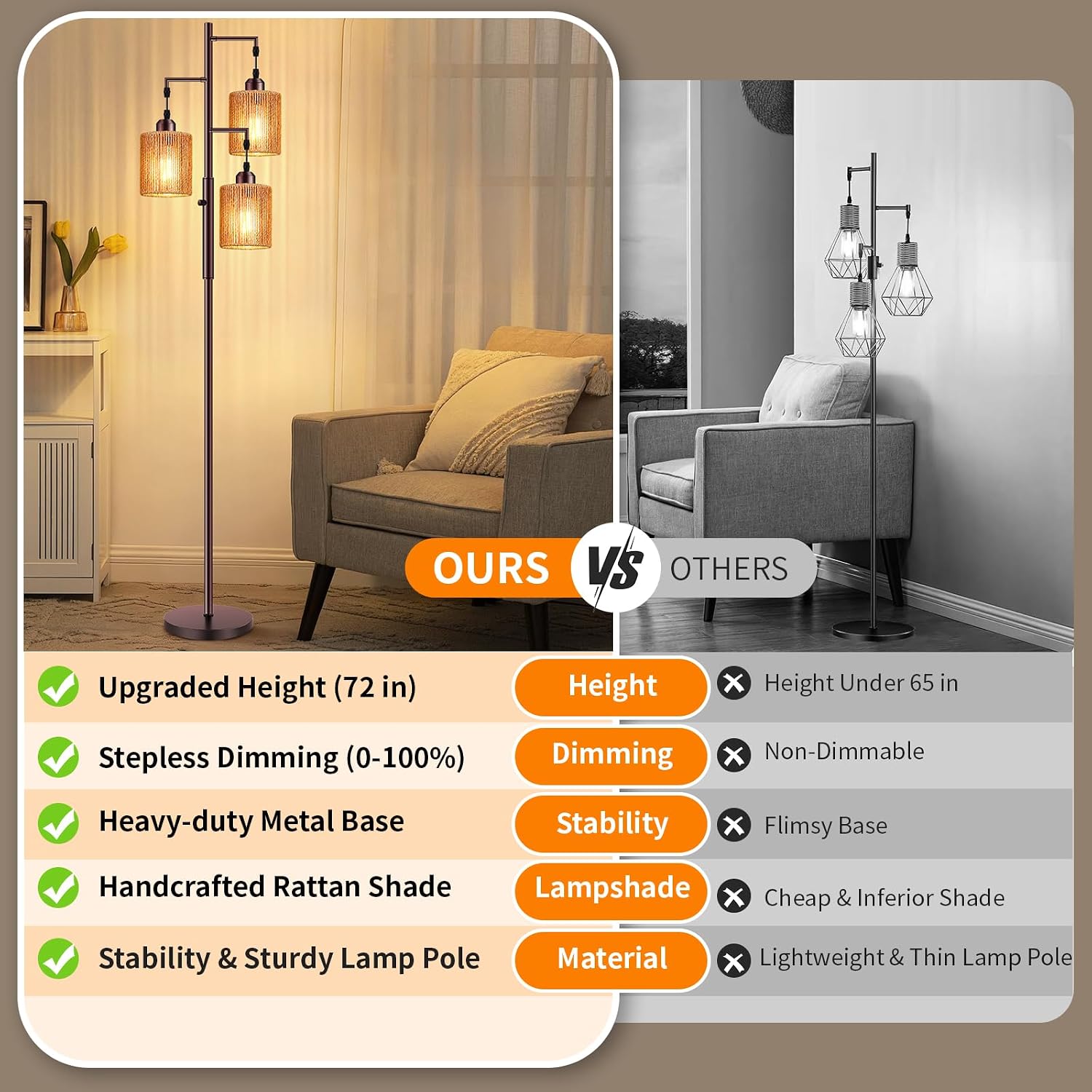 Hotsonic 72" Tall Boho Rattan Style Floor Lamp with Hand-Woven Paper Cord Shade, Dimmable Industrial Tree Standing Lamp for Living Room…