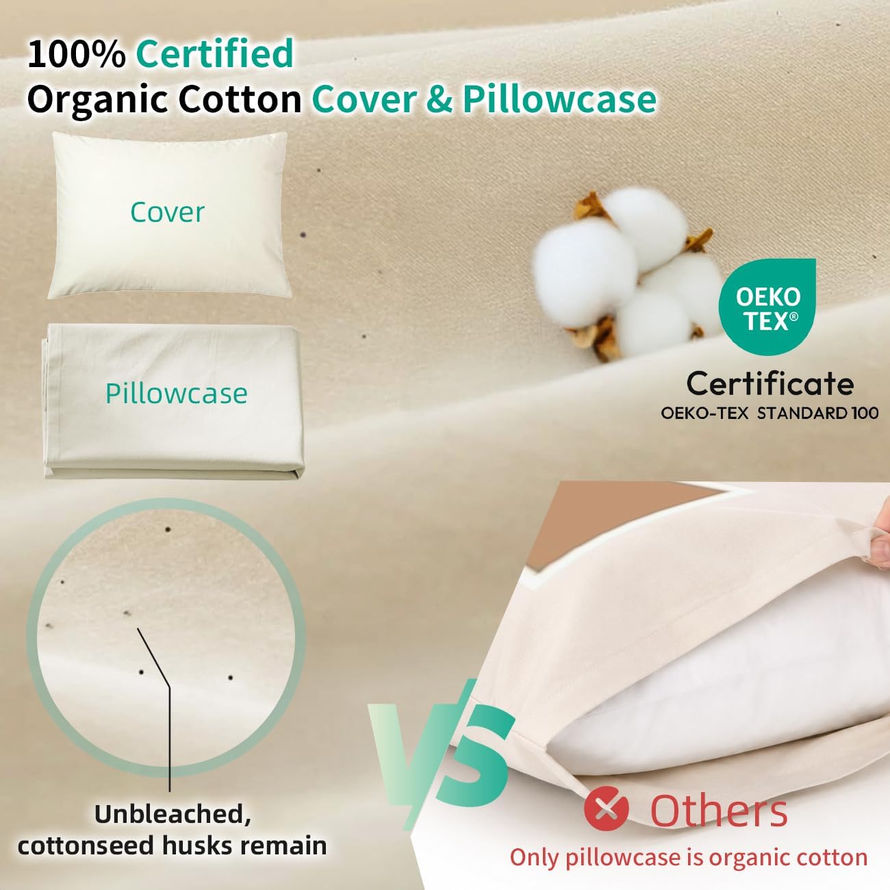 LOFE® Organic Buckwheat Pillow for Sleeping with Organic Cotton Pillowcase - 14x20'' Adjustable Pillow, Breathable for Cool Sleep…