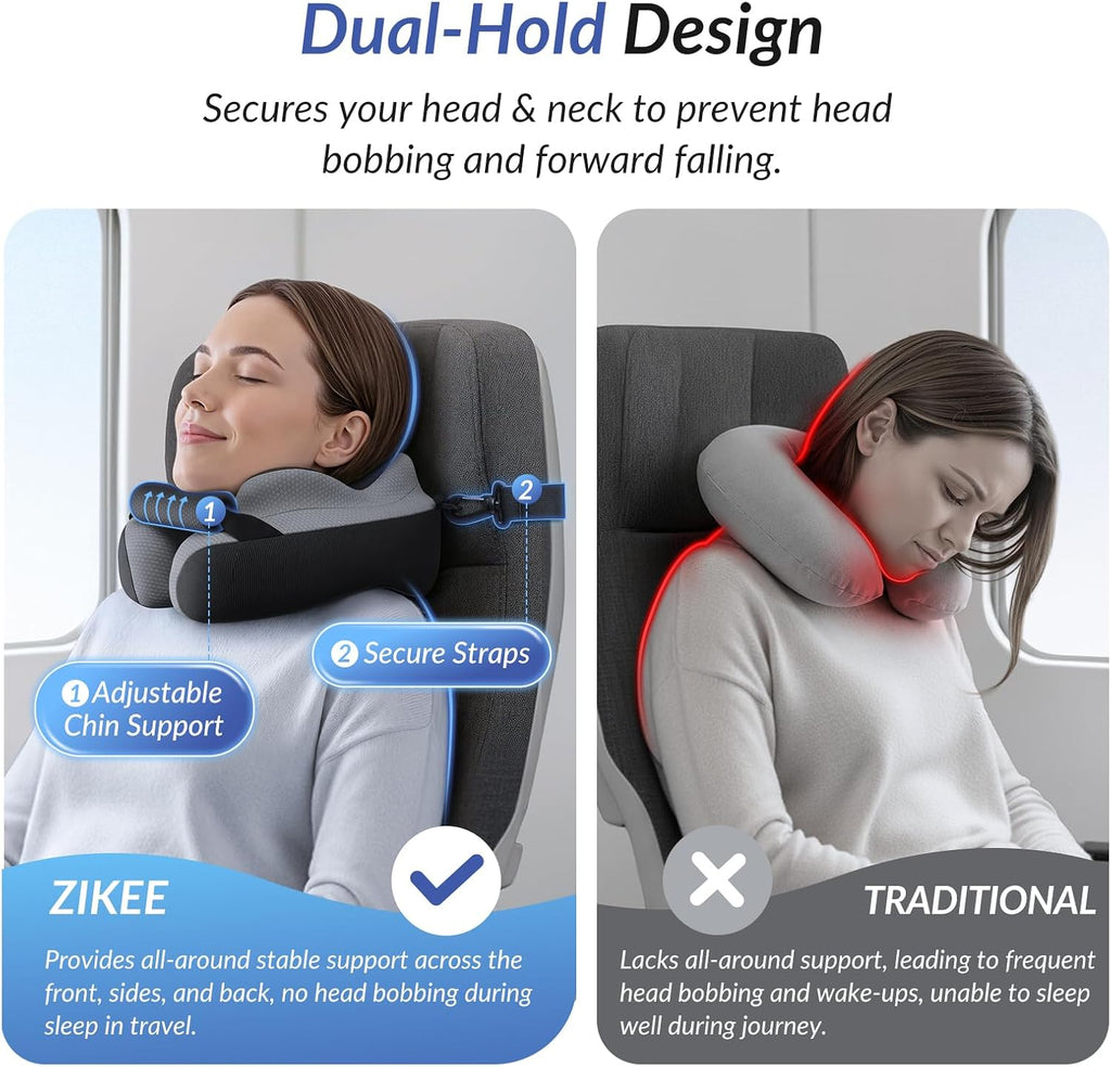 ZIKEE Ergonomic Travel Neck Pillow for Airplane, Dual-Hold Design to Stabilize Head and Neck on Flights, Ear-Free Memory Foam Airplane…