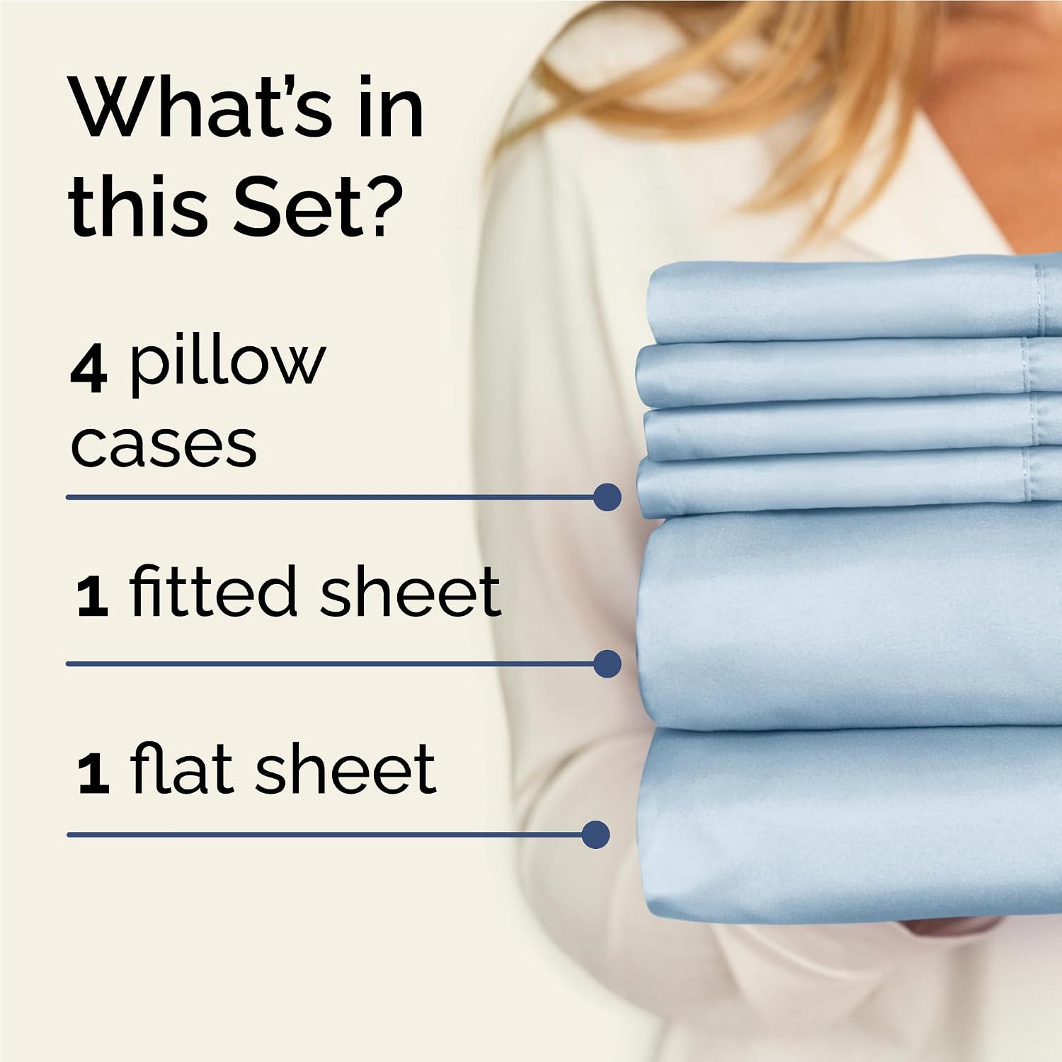 Full 6 Piece Sheet Set - Comfy, Breathable & Cooling - Hotel Luxury Bedding for Women, Men, Kids, Teens and Children - 1 Flat & 1 Fitted…