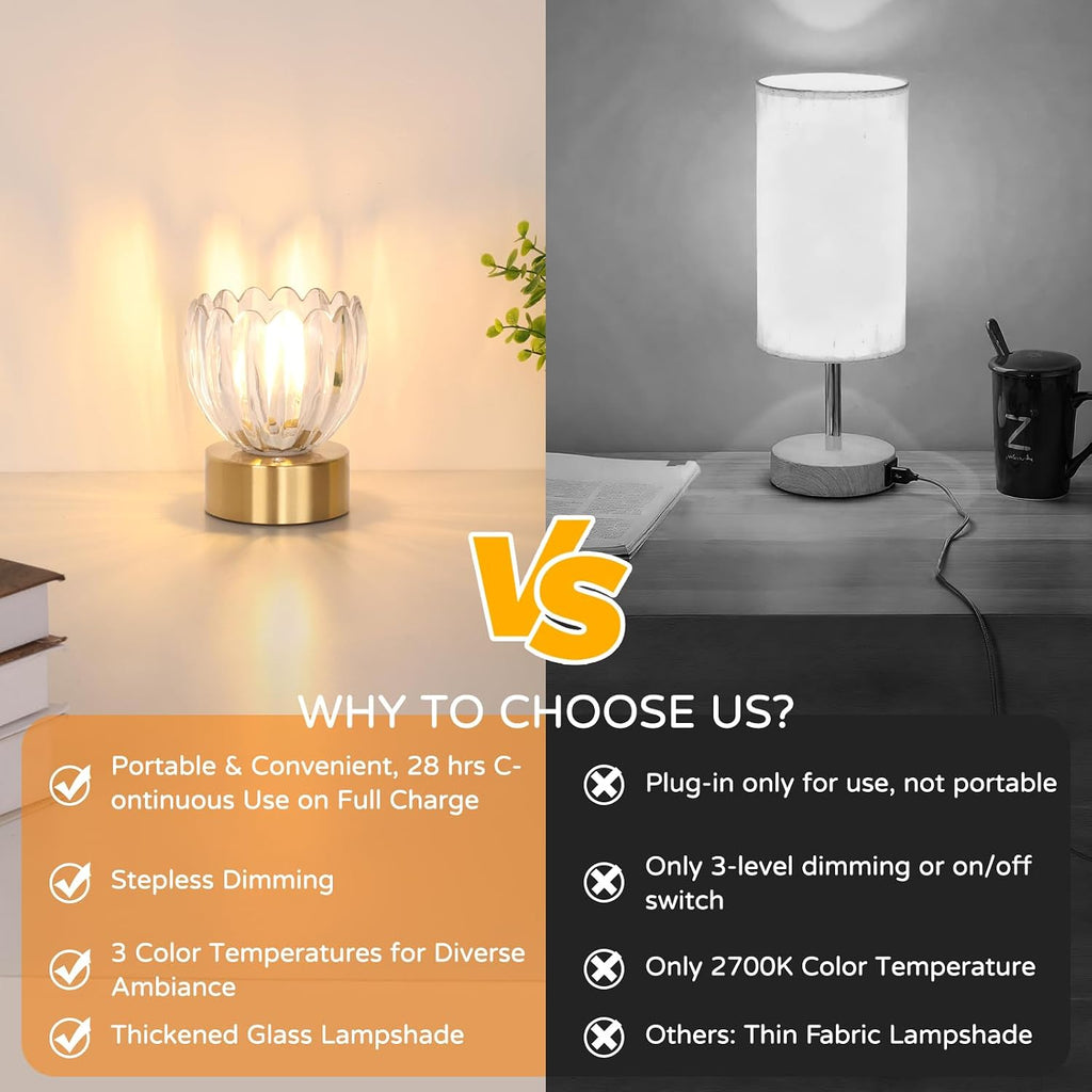 Shenmoyl Cordless Small Table Lamp with 5200mAh Battery & Touch Control, Battery Operated Tulip Table Lamp with 3 Colors, Rechargeable…
