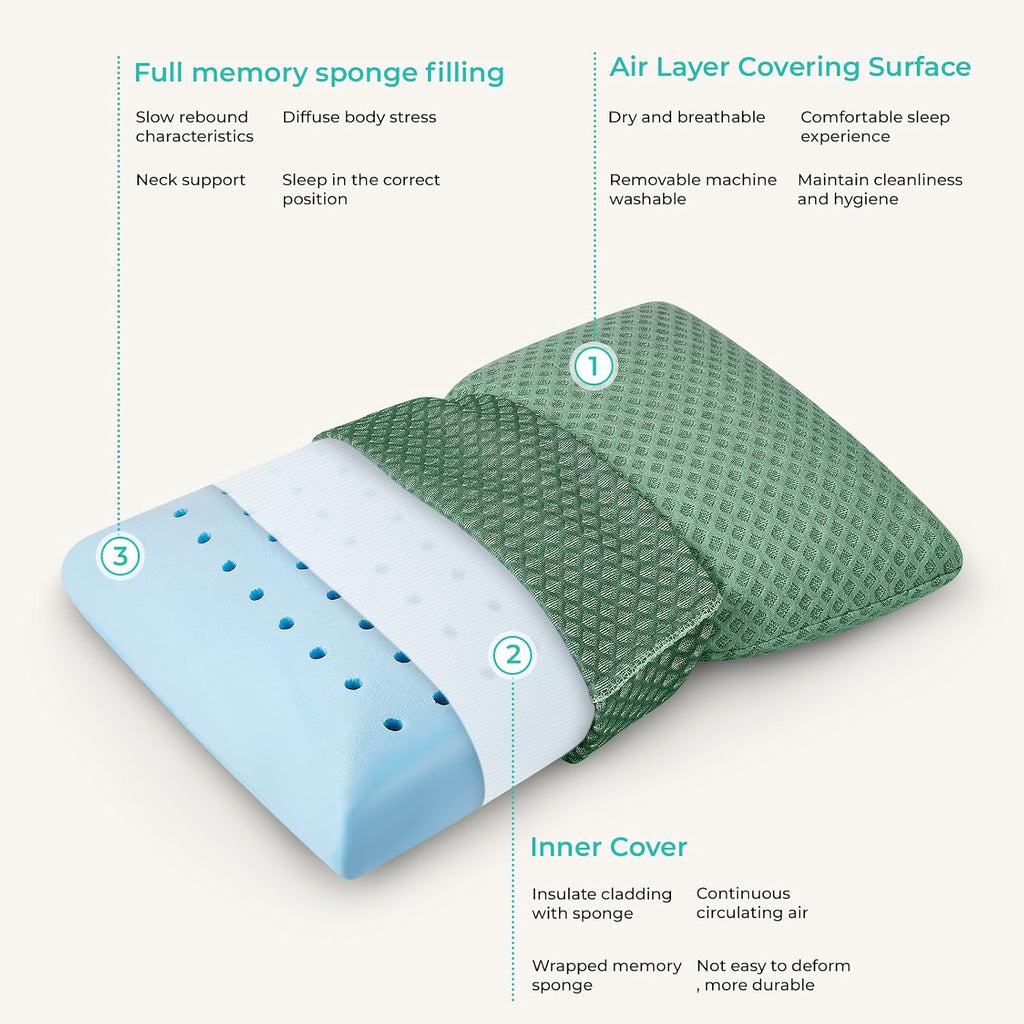Peujew Travel Pillow Memory Foam Pillows, Camping Pillow-Compressible Medium Firm, Breathable Cover, Ideal Backpacking Hiking, Bed Pillows,…