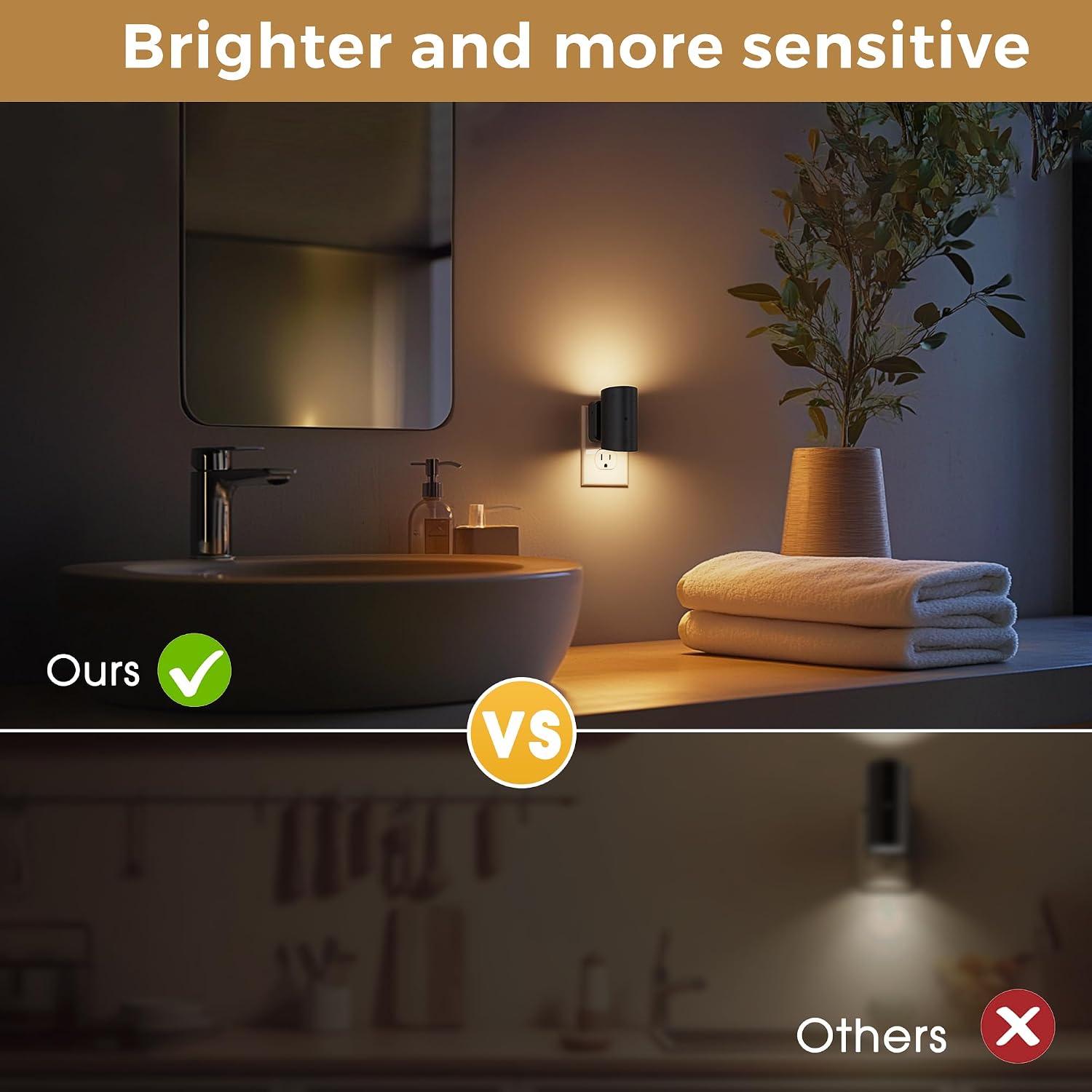 L LOHAS LED Night Light, Dimmable Night Lights Plug into Wall,2 Pack 3CCT Nightlight for Kids,180° Rotatable, 3000K/4000k/5000K…