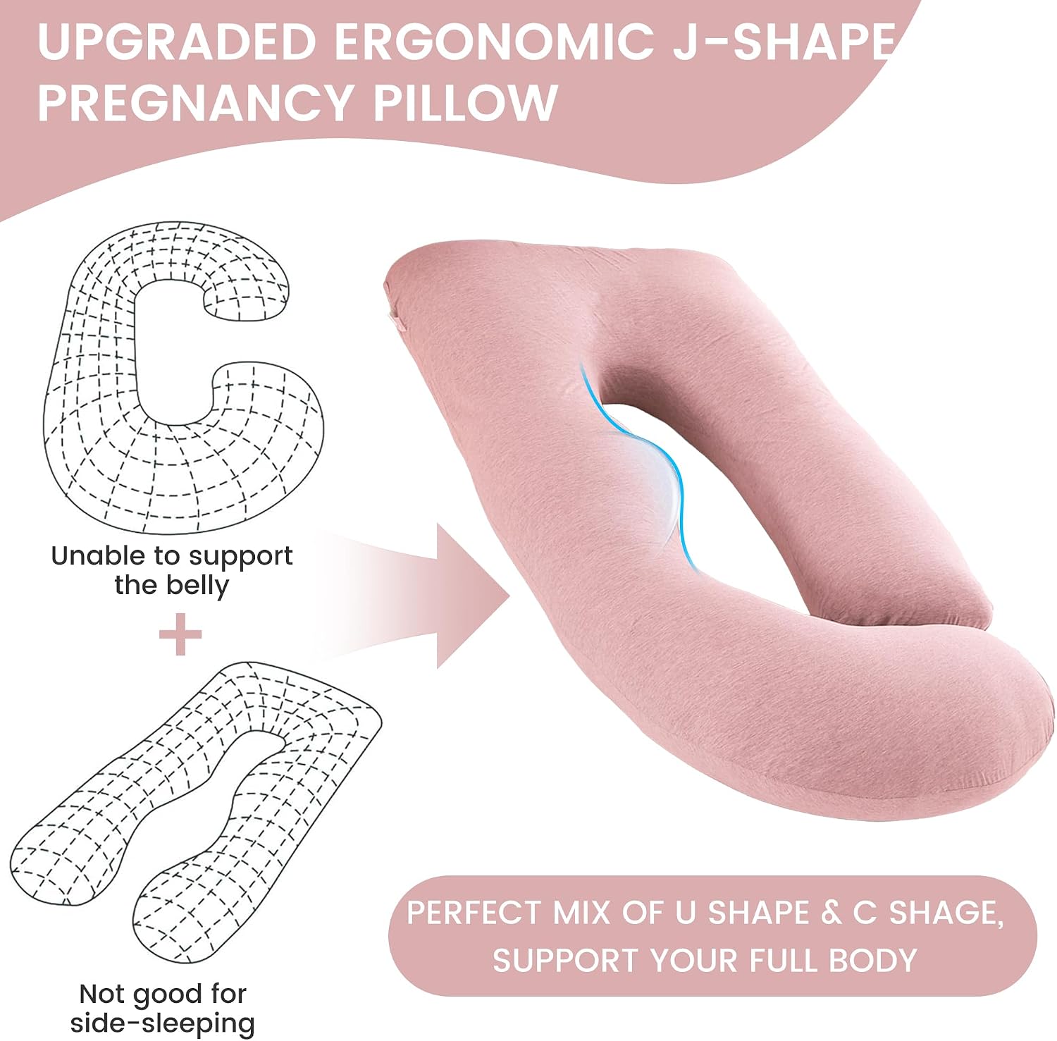 Jcickt Pregnancy Pillow for Sleeping,59 inch Maternity Pillow with Removable Washable Cover, J-Shaped Cooling Full Body Pregnant Pillow…