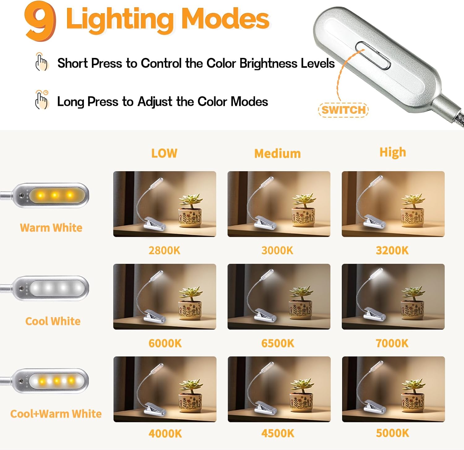 Vavofo Rechargeable Book Light for Reading in Bed Kids, 7 LED Reading Light with 9-Level Warm Cool White Daylight, Eye comfort Lamp with…