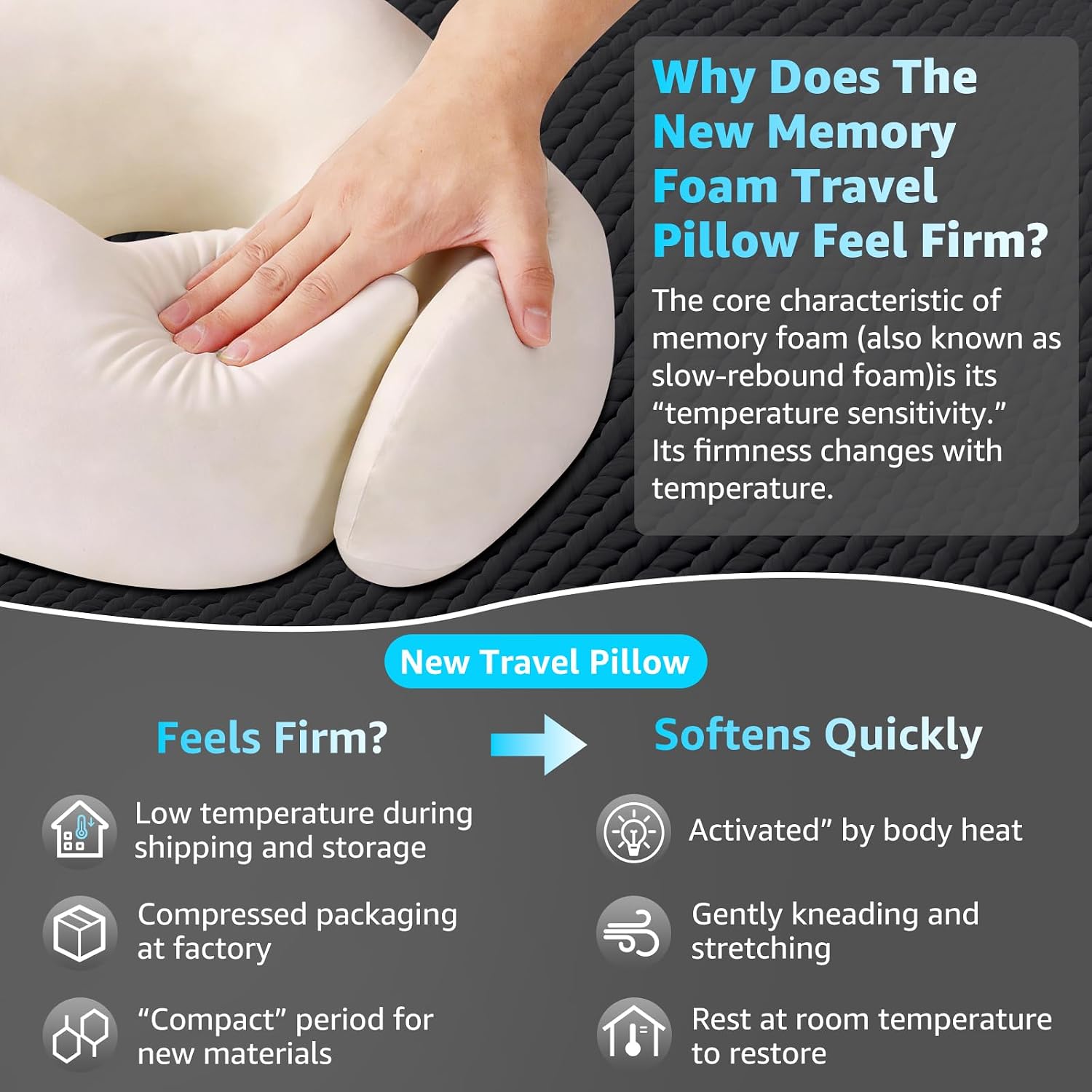 Travel Pillows for Airplanes Ergonomic Memory Foam Neck Pillow for Travel - 360° Head & Neck Support for Sleeping on Flights, Cars…