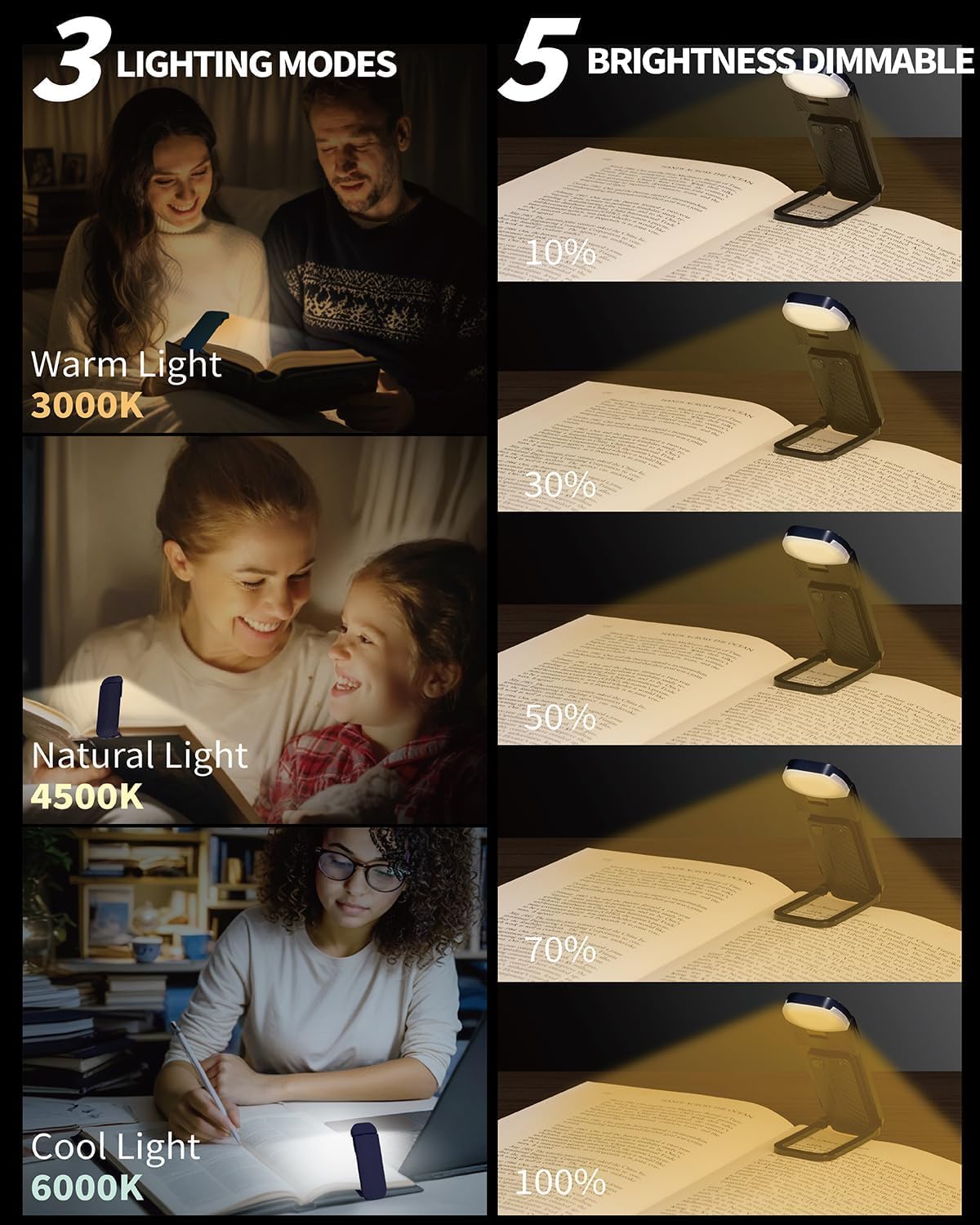 HEMONNKAM Book Reading Light, Rechargeable Clip on Booklight, Eye Caring 3 Color Temperatures & 5 Brightness Levels, Night Use for Bed…