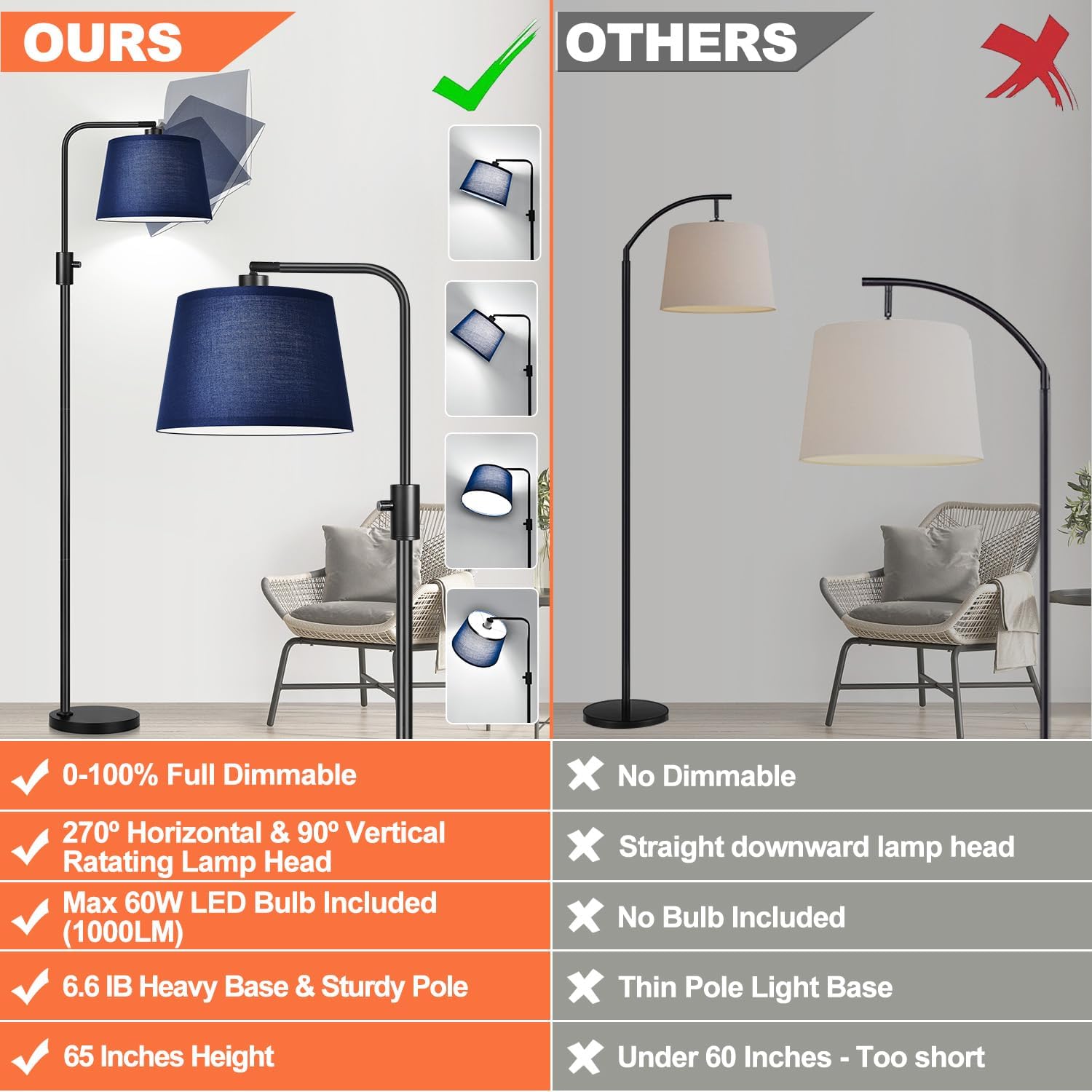 Nintiue 【Upgraded】 Dimmable Floor Lamp, 1000 Lumens LED Edison Bulb Included, Modern Arc Standing Tall Floor Lamp for Living Room Bedroom…