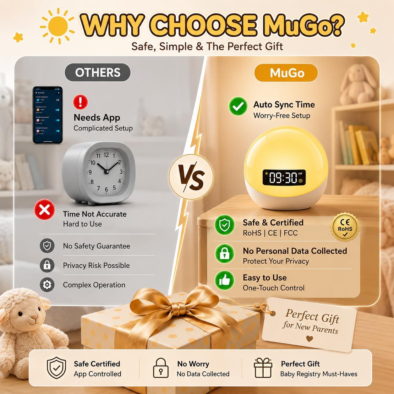 Mugo Baby Sound Machine – 44 Soothing Sounds, Sunrise Alarm Clock, White Noise Machine for Sleeping, 10-Color Night Light with App & Timer,…