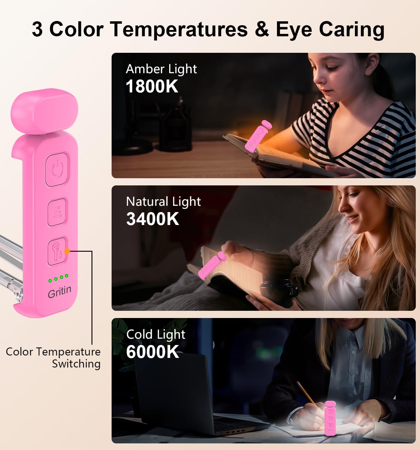 Gritin Reading Light, Book Light for Reading in Bed-Eye Caring 3 Colors, 5-Level Dimmable Brightness, Long Lasting, Compact Size…