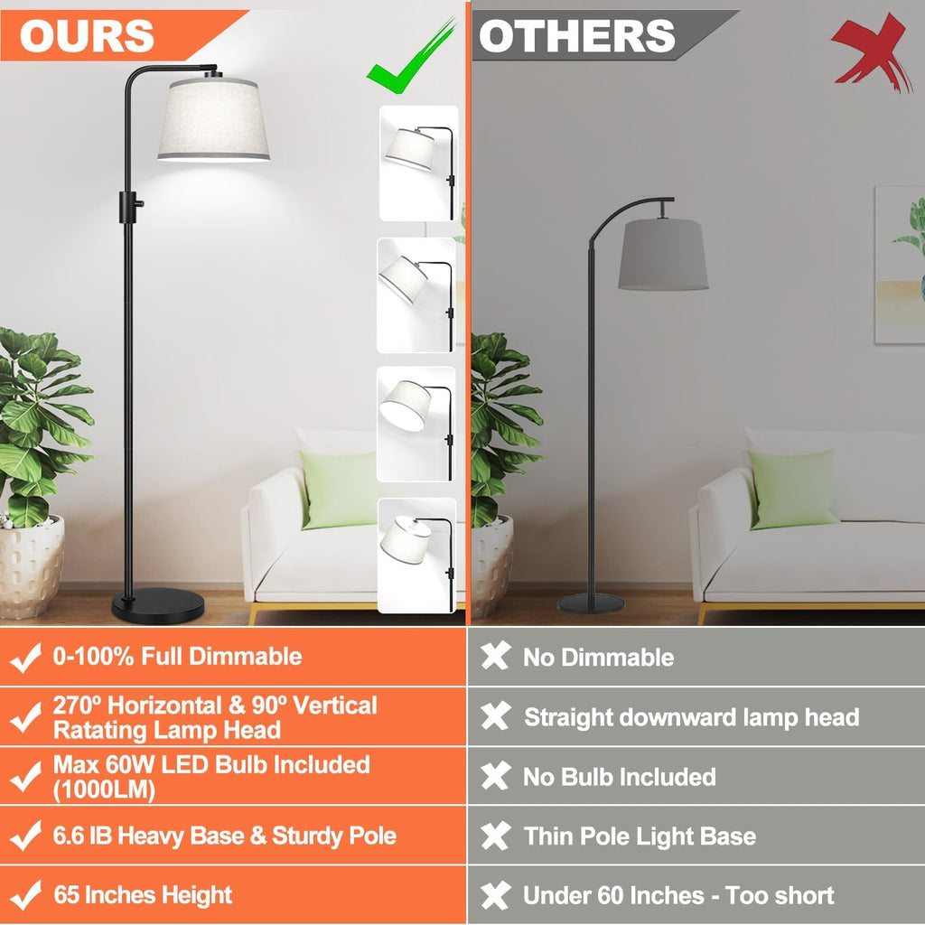 Upgraded】 Dimmable Floor Lamp, 1000 Lumens LED Edison Bulb Included, Arc Floor Lamps for Living Room Modern Standing Lamp with Gray…
