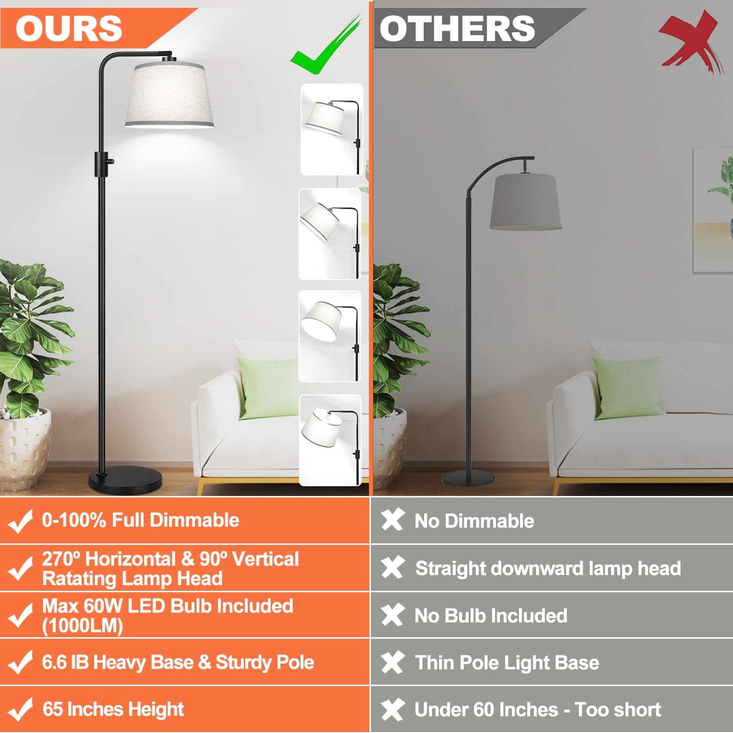 Upgraded】 Dimmable Floor Lamp, 1000 Lumens LED Edison Bulb Included, Arc Floor Lamps for Living Room Modern Standing Lamp with Gray…