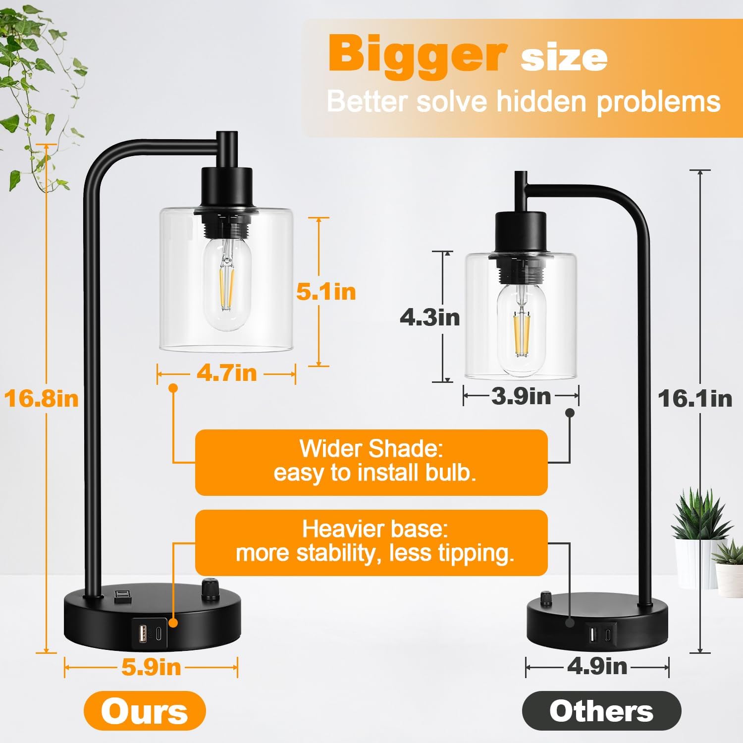 Industrial Table Lamp with USB A+C Ports and Outlet, Fully Stepless Dimmable Modern Nightstand Lamp, Glass Shade Bedside Desk Lamp for…