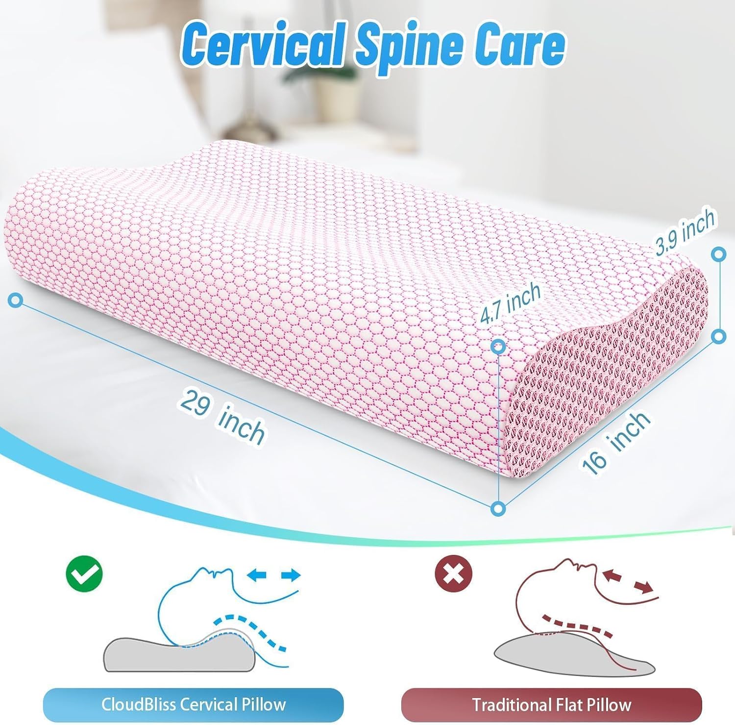 CloudBliss Memory Foam Pillow, Ergonomic Neck Contour Cervical Pillow for Back and Shoulder Pain, Orthopedic Pillow for Neck, for Sleeping…