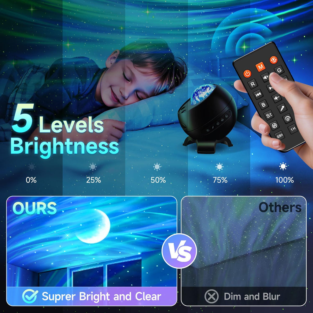 Staryou Birthday Gifts for Teen Girls & Boys - Northern Galaxy Light Projector with 15 White Noise Bluetooth Speaker, Trendy Stuff Aurora N…