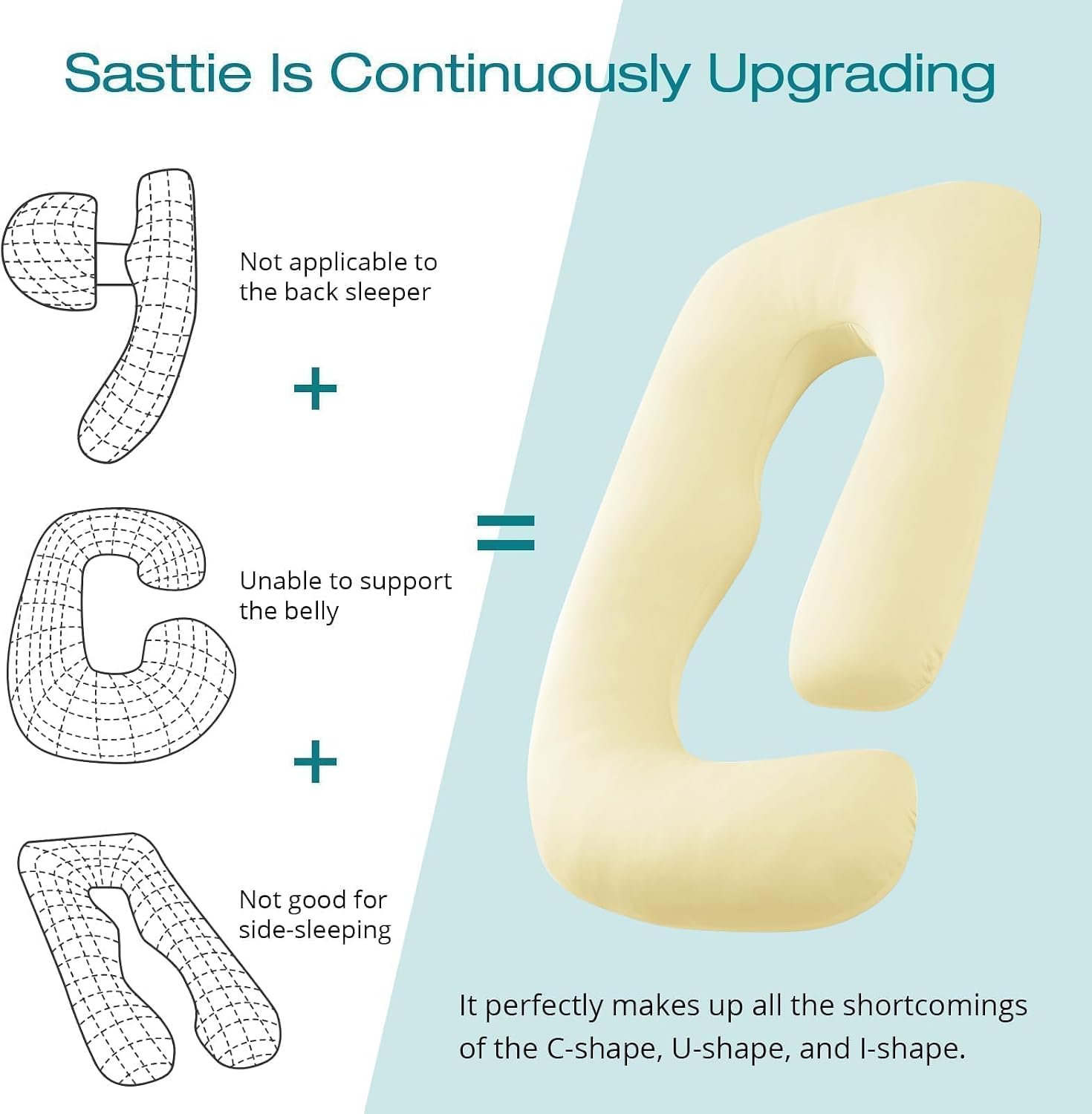 Sasttie Pregnancy Pillows for Sleeping, U Shaped Cooling Full Body Pregnancy Must Haves, 57 Inch Maternity Pillow for Pregnant Women, Pillo…