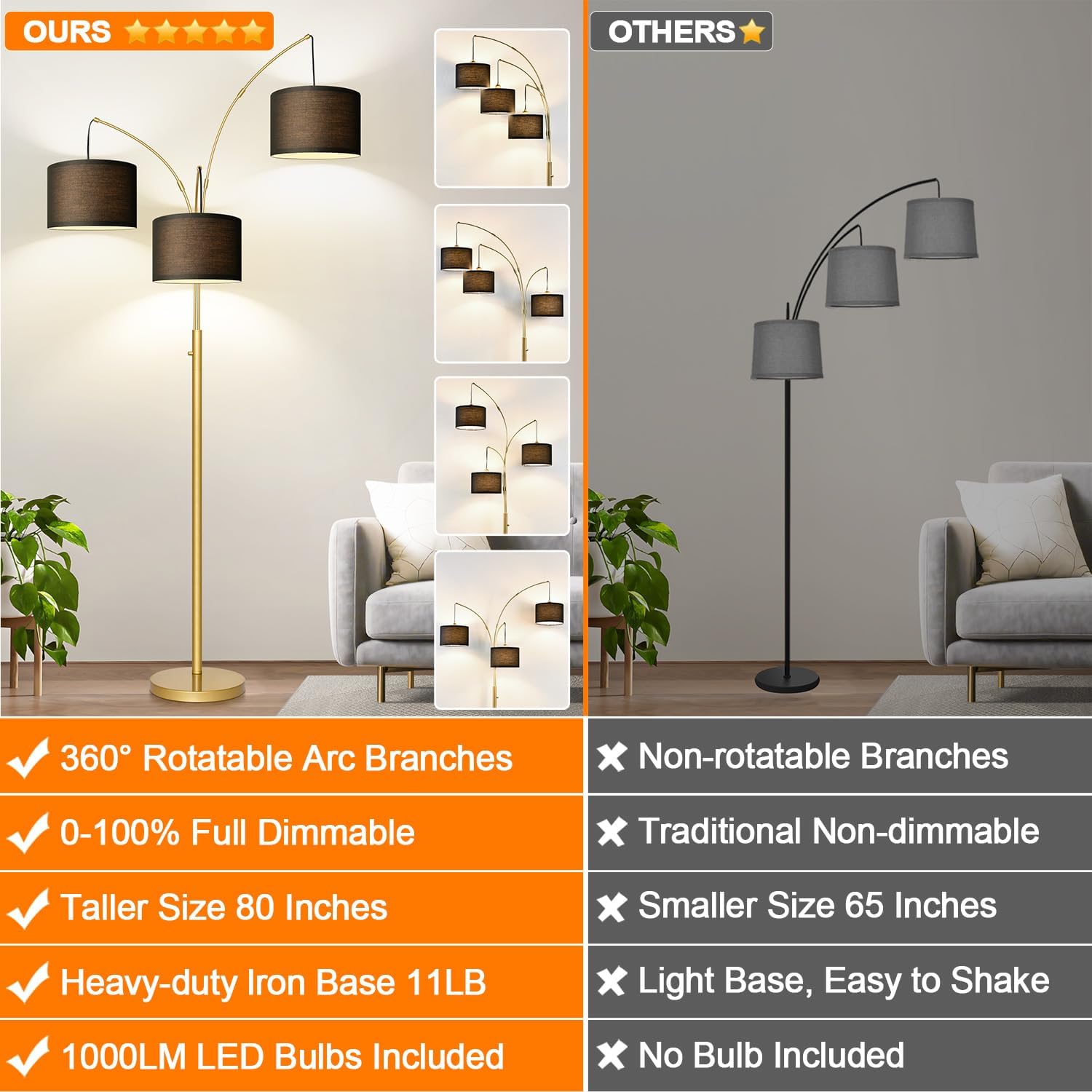 Dimmable Floor Lamp - 3 Lights Gold Arc Floor Lamps for Living Room, 1000LM Modern Tall Standing Lamp With Black Shades&Heavy Base, Mid…