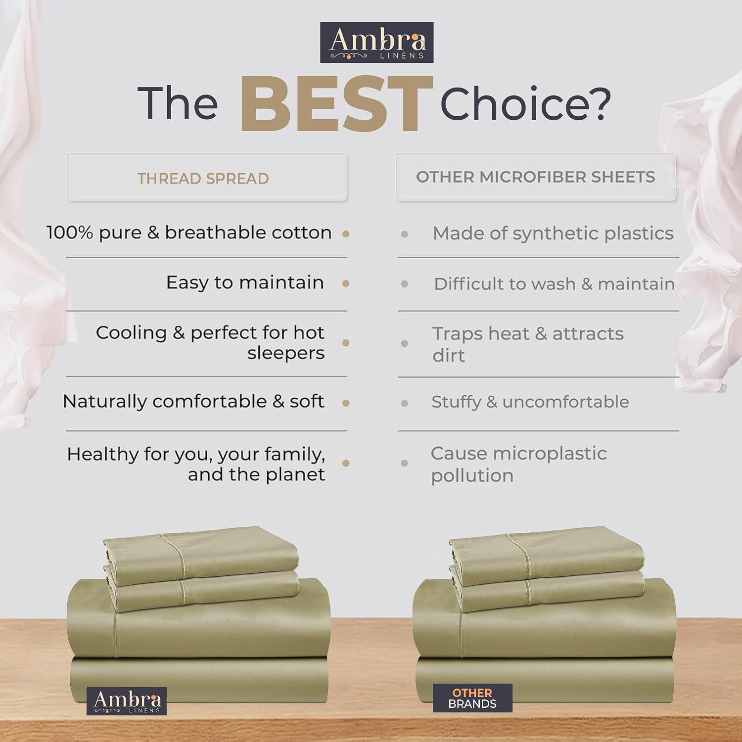Ambra Linens 100% Organic Cotton Sheets Cal King Size - 4 PC Organic California King Sheet Sets - Soft, Comfy, Breathable & Cooling - 16” D…