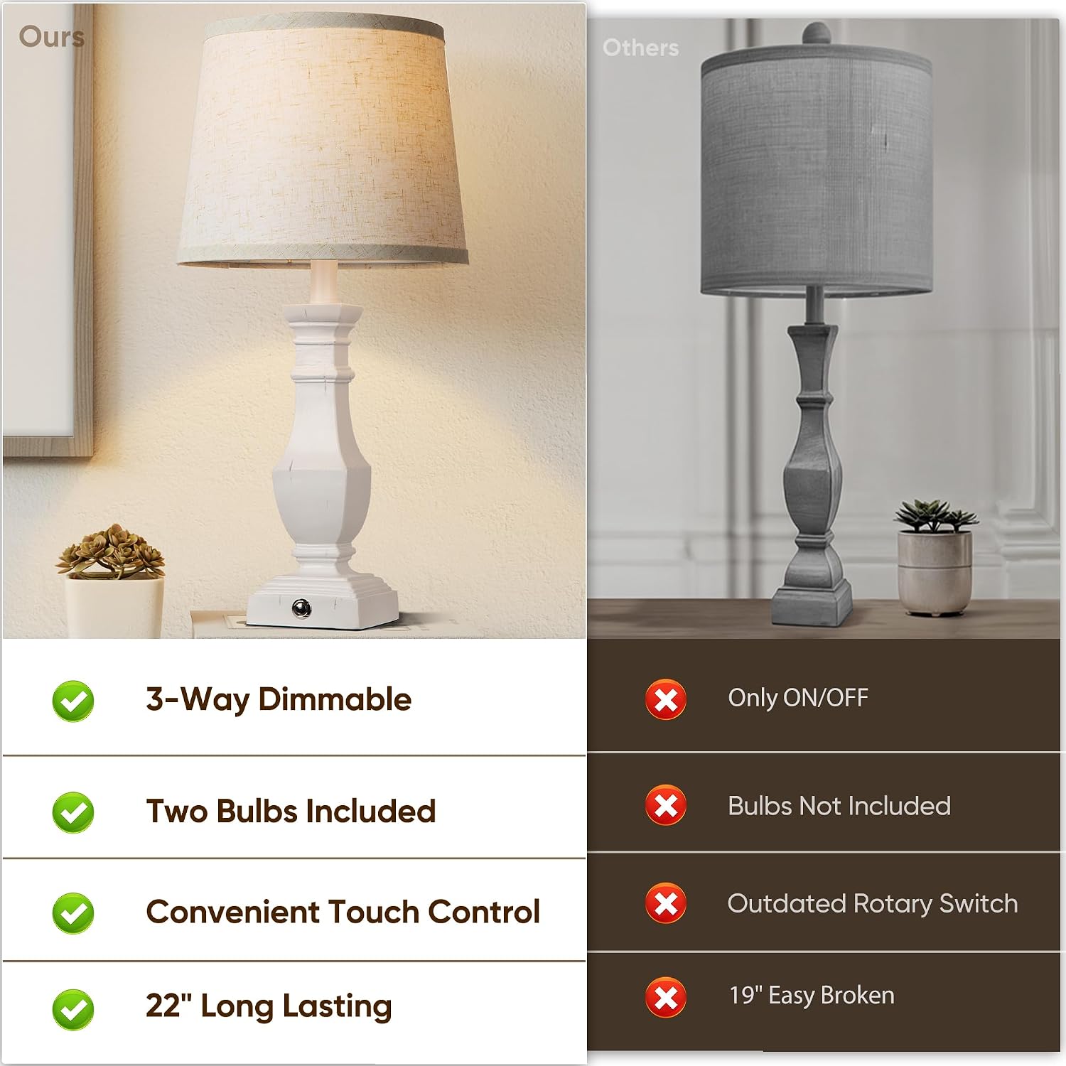 ROTTOGOON Dimmable Table Lamps Set of 2, Rustic Farmhouse Table Lamps for Living Room Bedroom, Bedside Desk Lamps for end Tables, Touch…