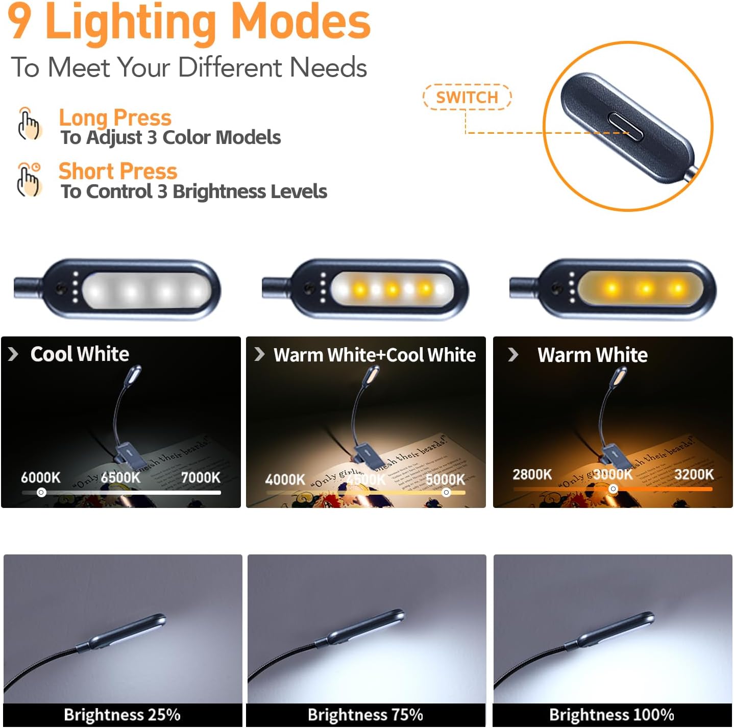 Vavofo Rechargeable Book Light for Reading in Bed Kids, 7 LED Reading Light with 9-Level Warm Cool White Daylight, Eye comfort Lamp with…