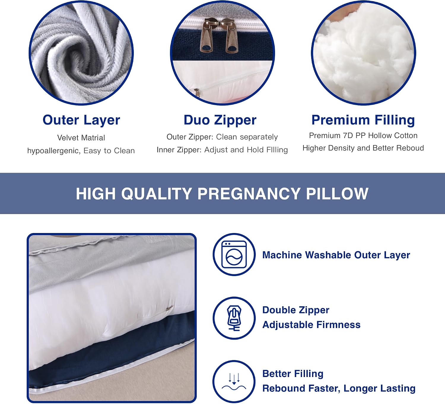 ALLOPERA Pregnancy Pillow, Full Body Maternity Pillow 57 inch, with Removable Washable Cover - Sleep Support for Legs, Back, Neck…