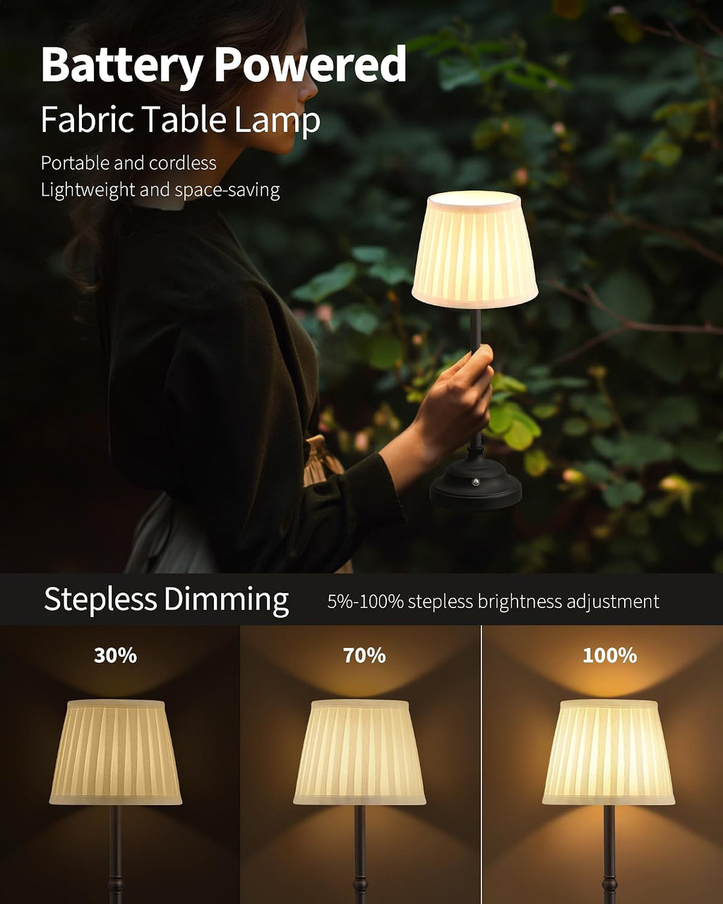 KDG Cordless LED Table Lamp, Portables Fabric Shade Desk Lamps, 4000mAh Rechargeable Battery Powered Lighting, Dimmable Light for Dining…