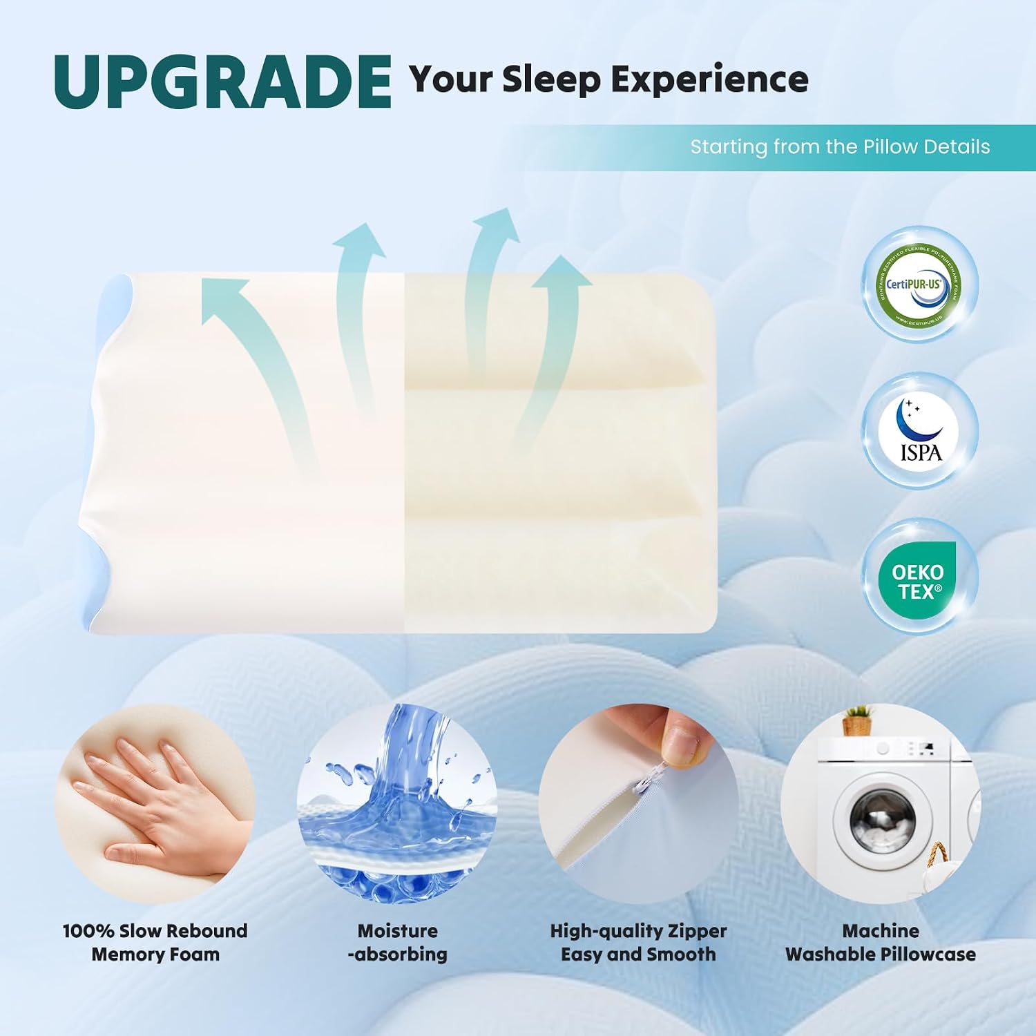 DUMOS Cervical Pillow for Neck and Shoulder, Contour Memory Foam Pillow, Ergonomic Neck Support Pillow for Side Back Stomach Sleepers…